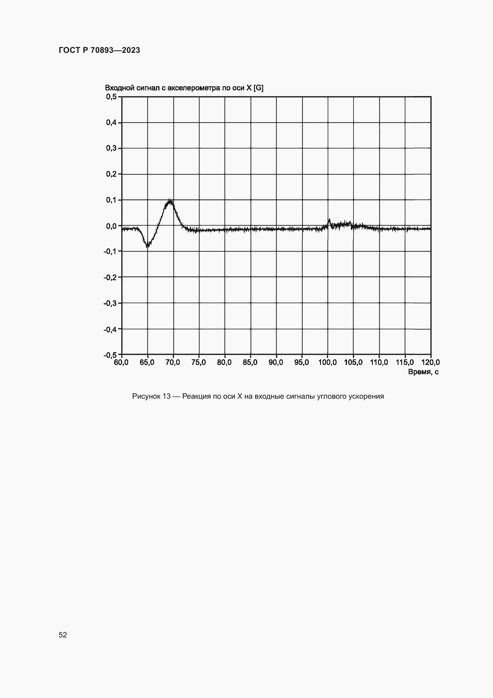 Страница 56 ГОСТ Р 70893-2023