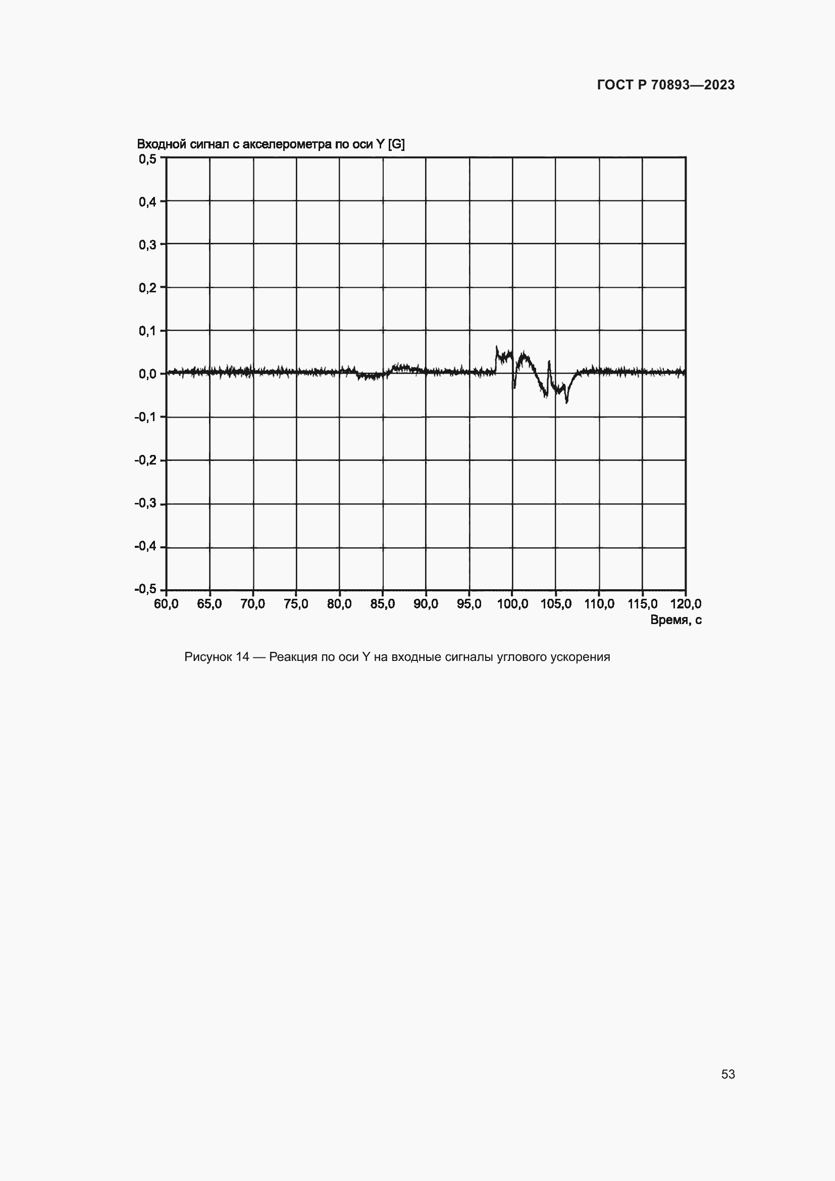 Страница 57 ГОСТ Р 70893-2023