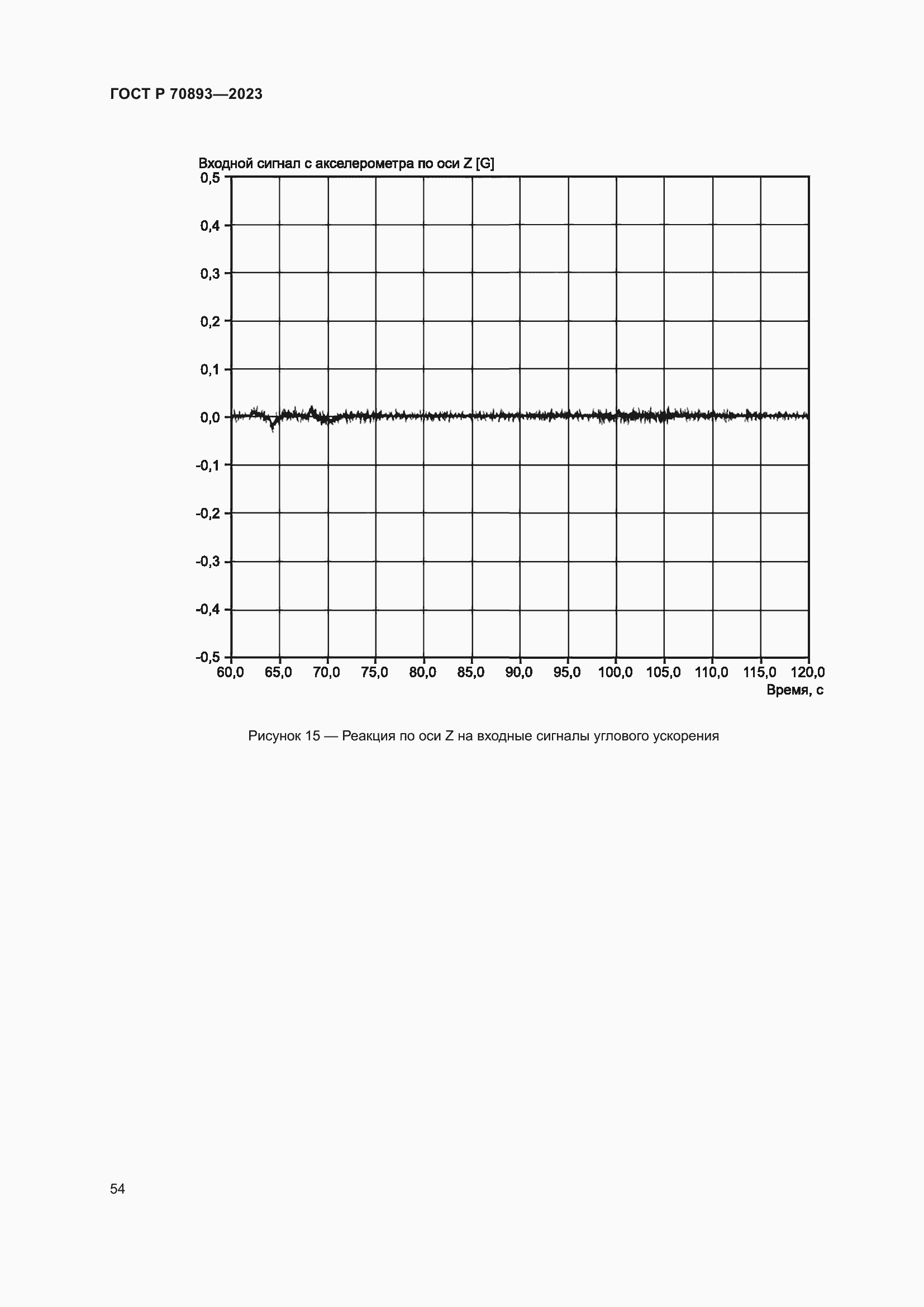 Страница 58 ГОСТ Р 70893-2023