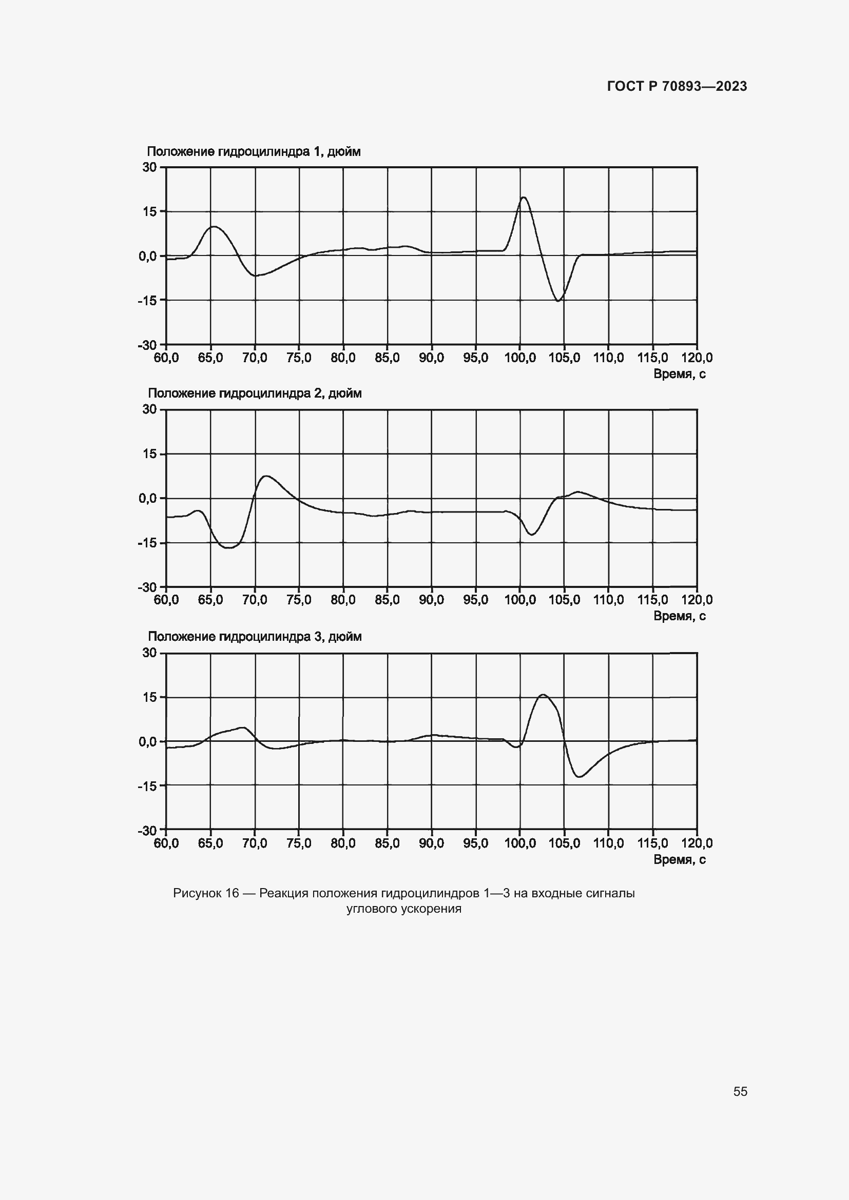 Страница 59 ГОСТ Р 70893-2023