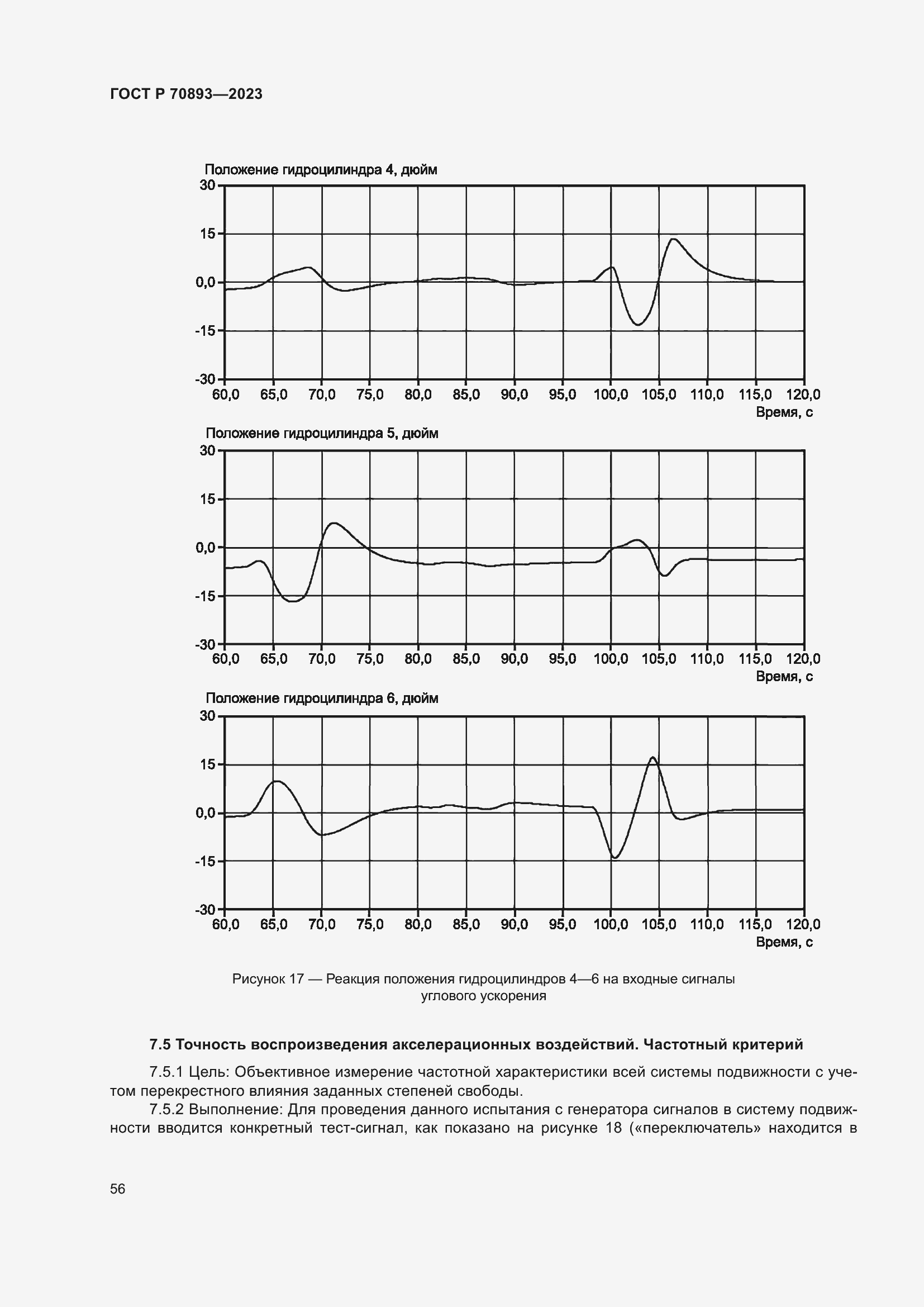 Страница 60 ГОСТ Р 70893-2023