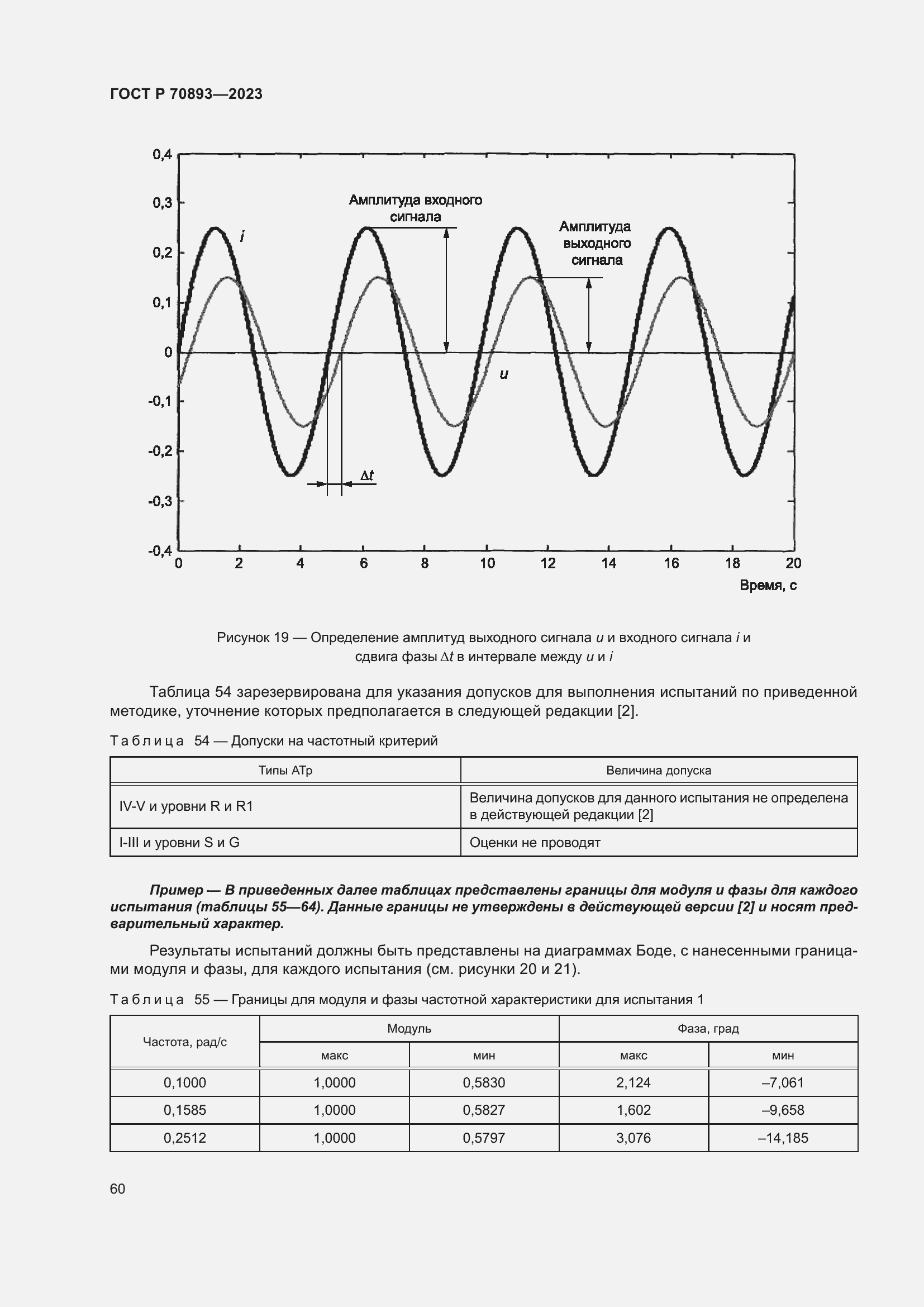 Страница 64 ГОСТ Р 70893-2023