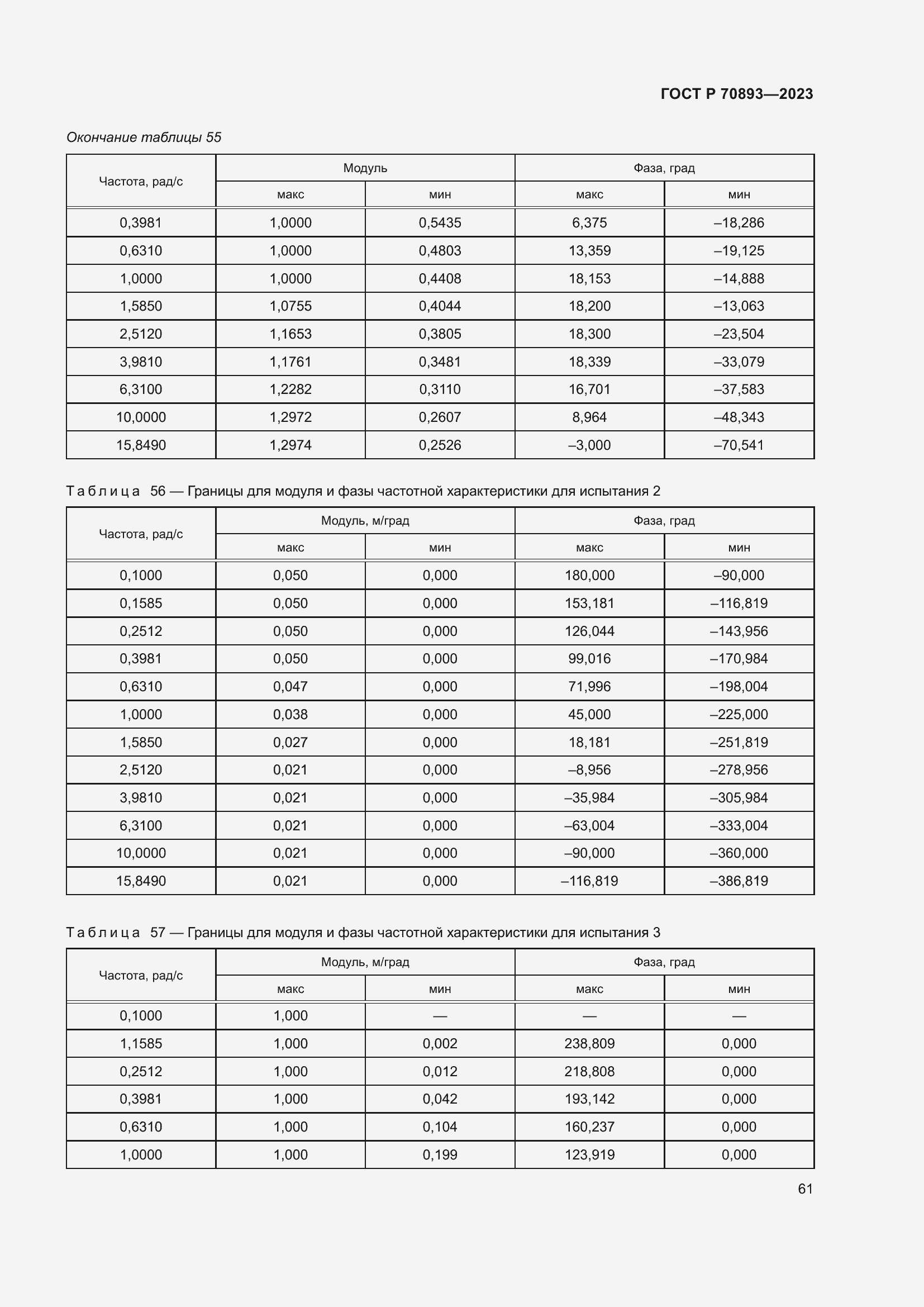 Страница 65 ГОСТ Р 70893-2023