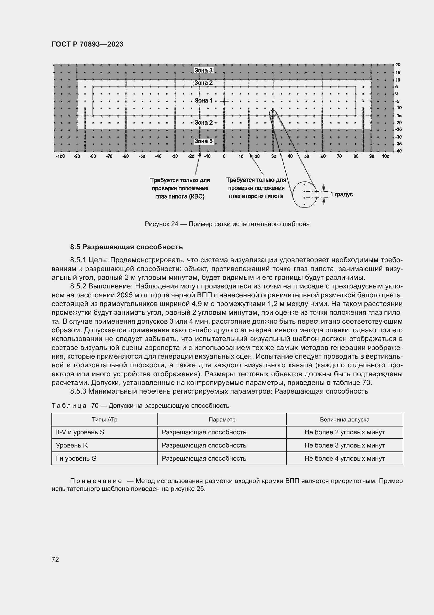 Страница 76 ГОСТ Р 70893-2023