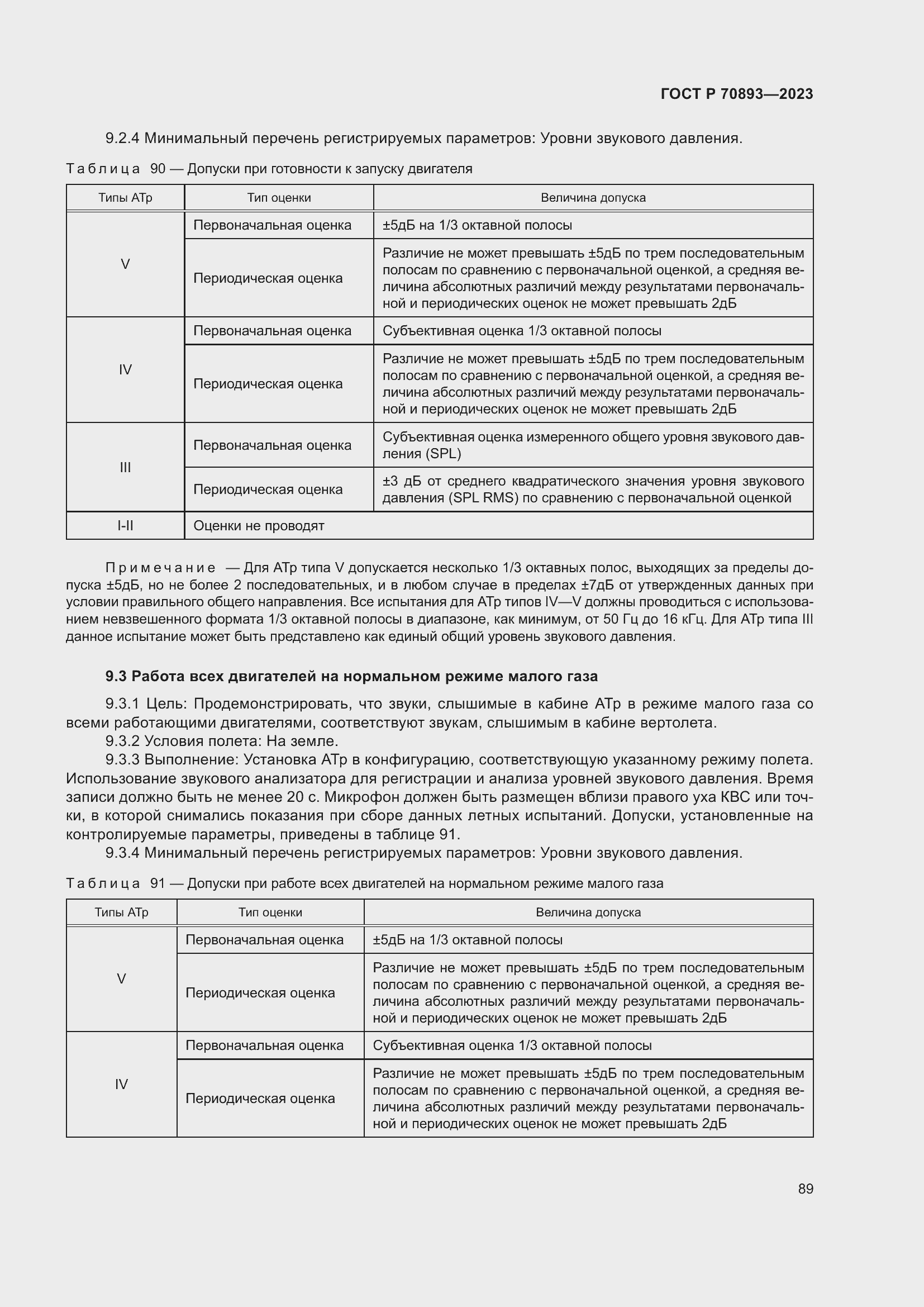 Страница 93 ГОСТ Р 70893-2023
