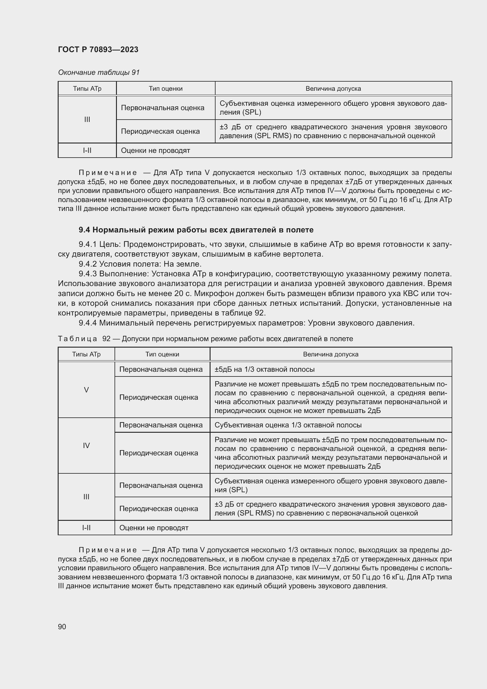 Страница 94 ГОСТ Р 70893-2023