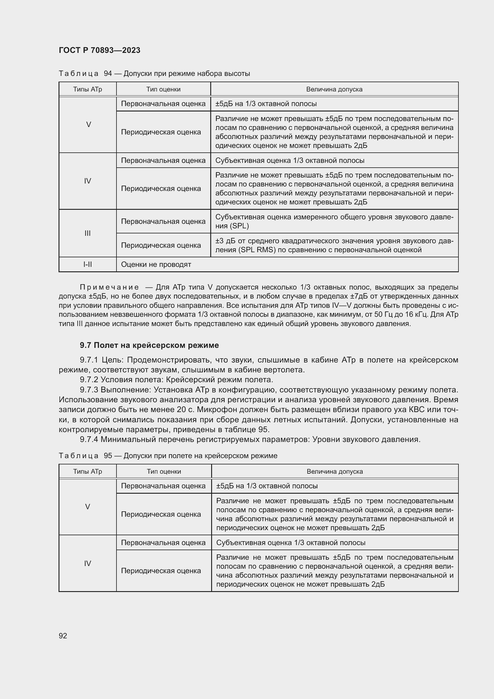 Страница 96 ГОСТ Р 70893-2023