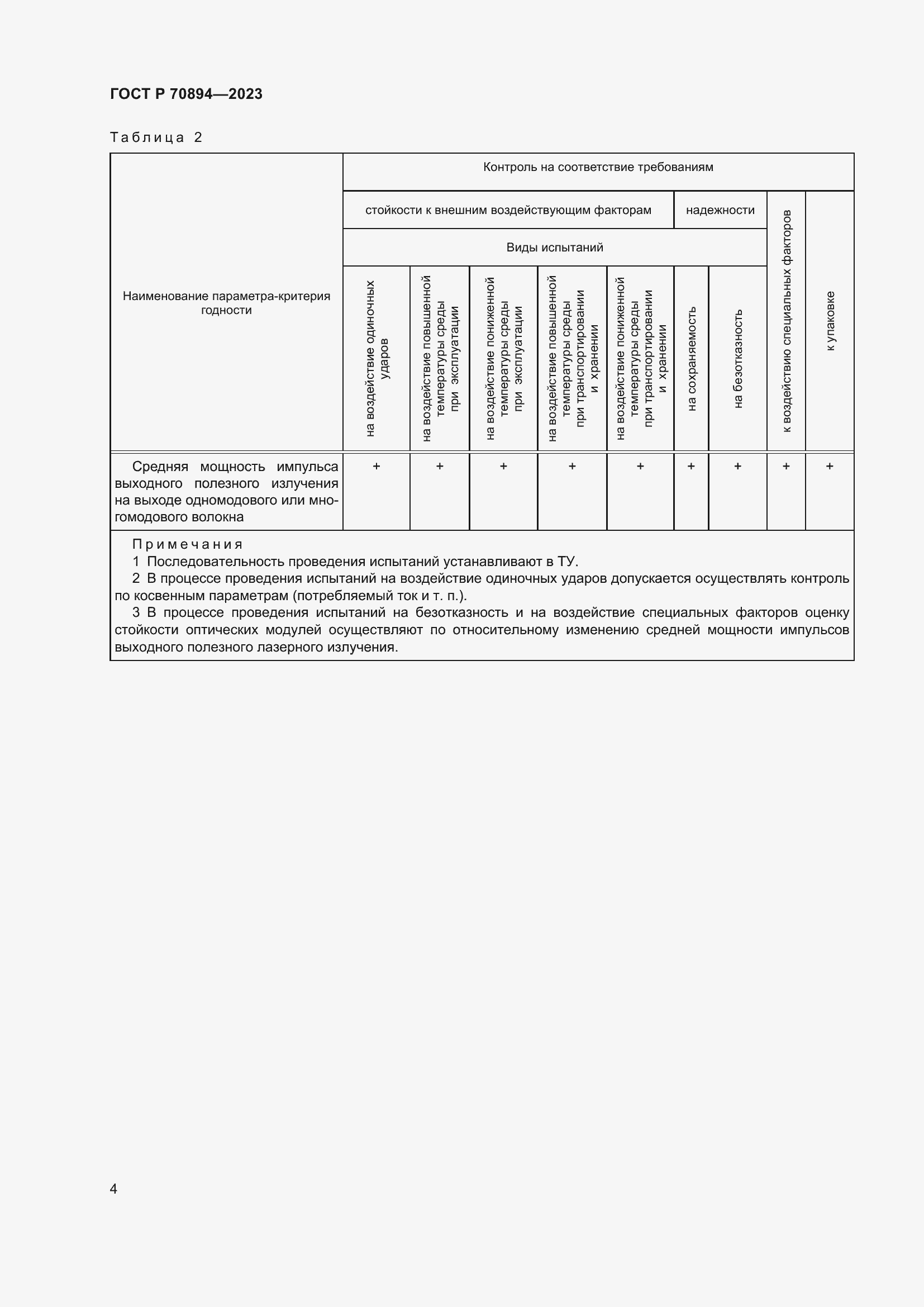 Страница 6 ГОСТ Р 70894-2023