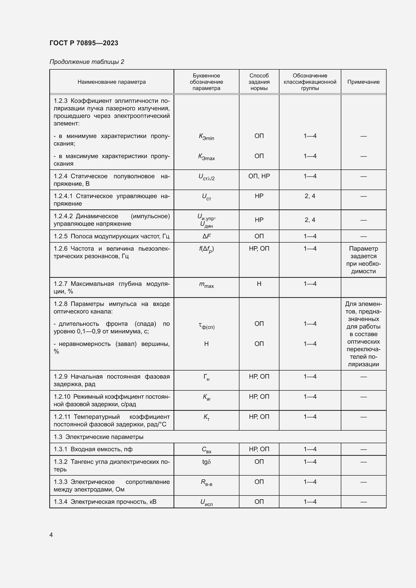 Страница 6 ГОСТ Р 70895-2023