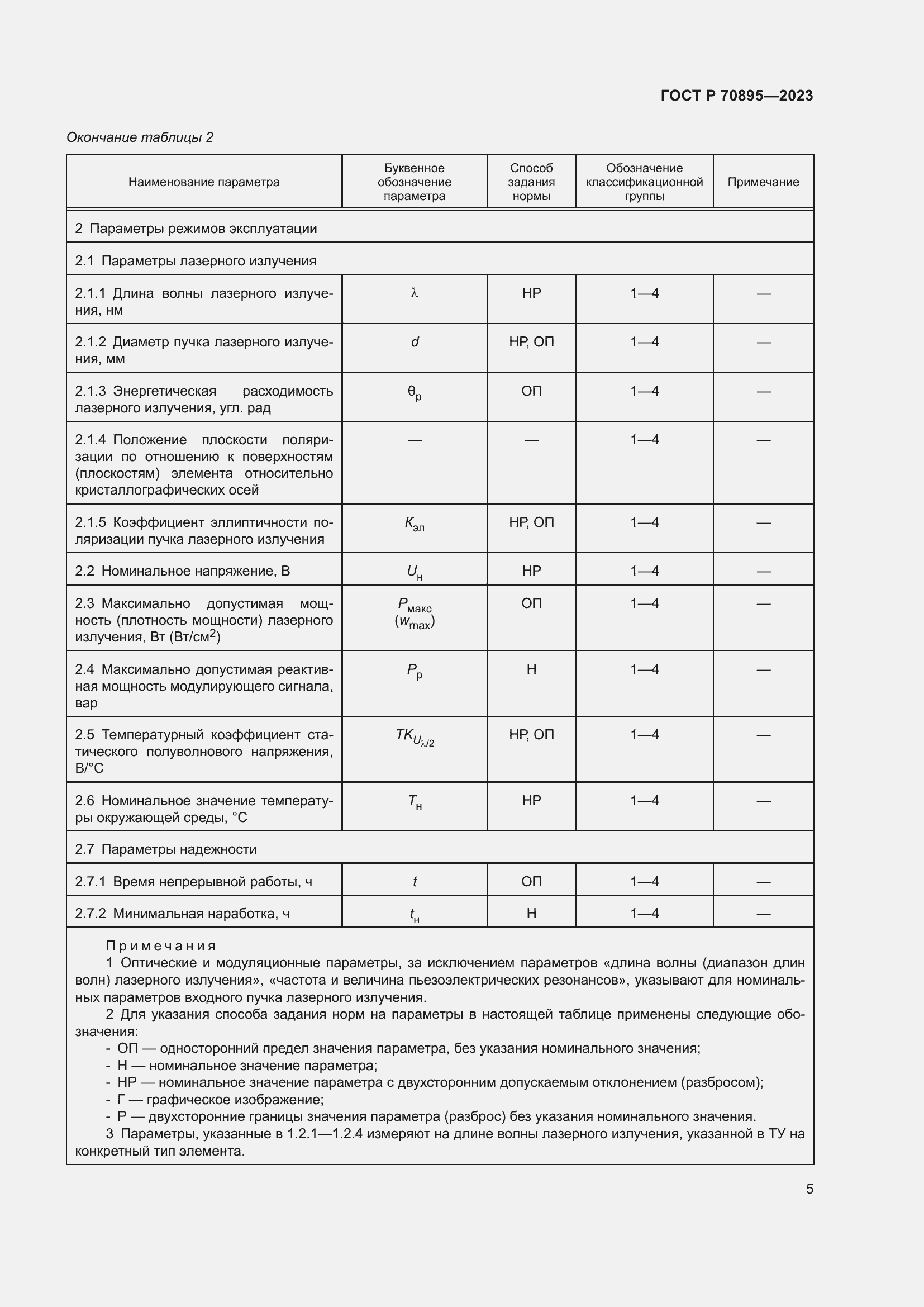 Страница 7 ГОСТ Р 70895-2023