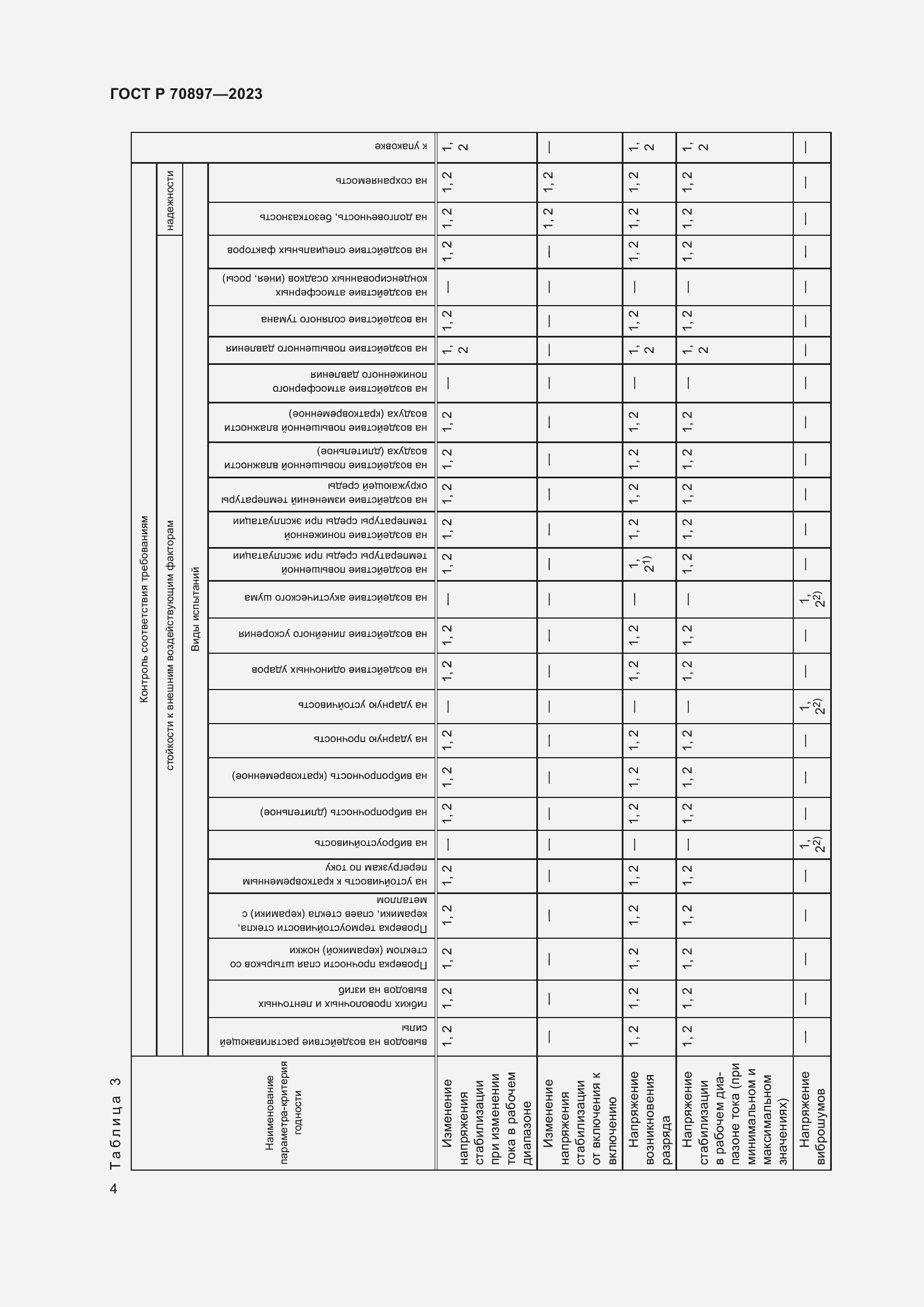 Страница 6 ГОСТ Р 70897-2023