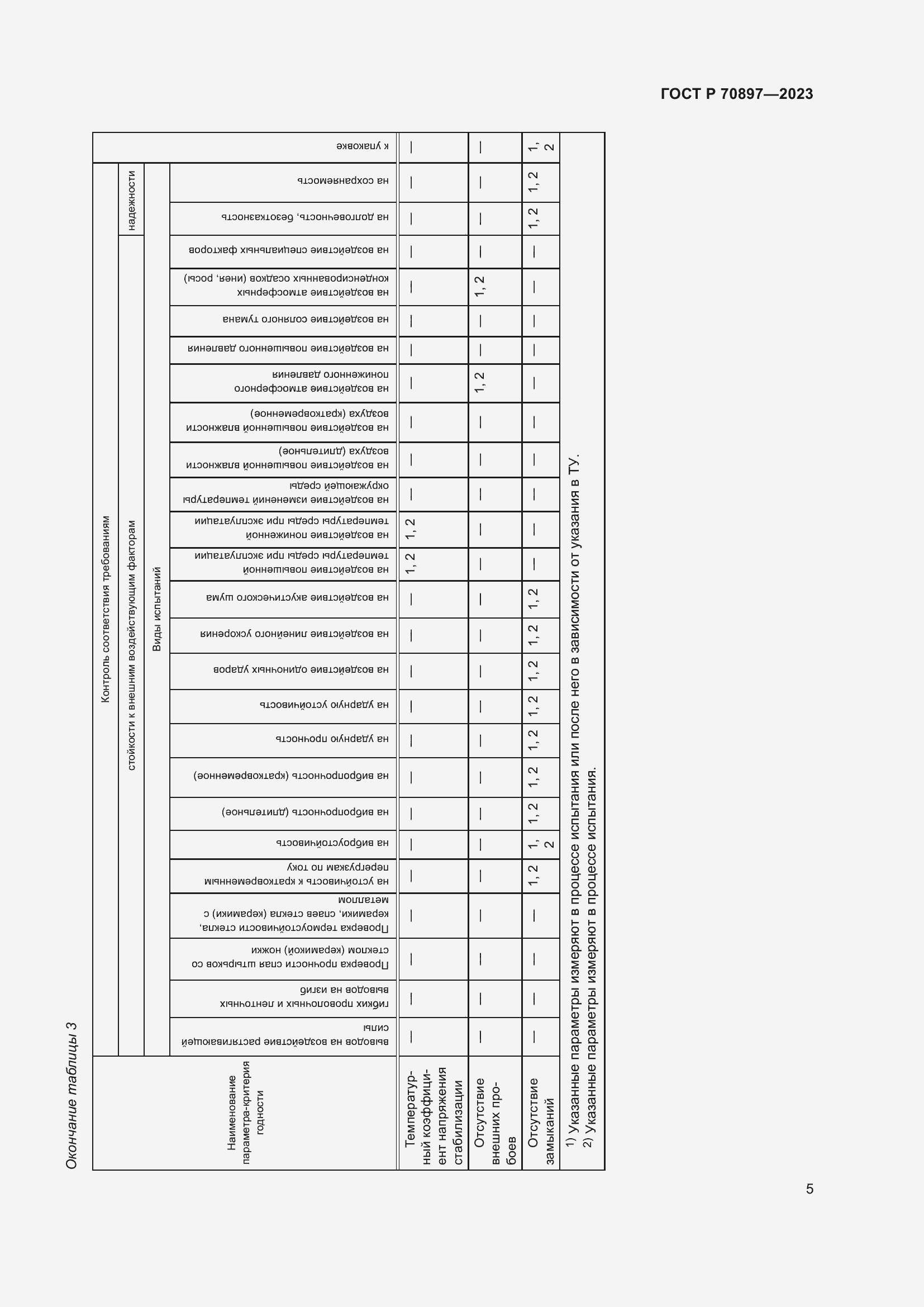 Страница 7 ГОСТ Р 70897-2023