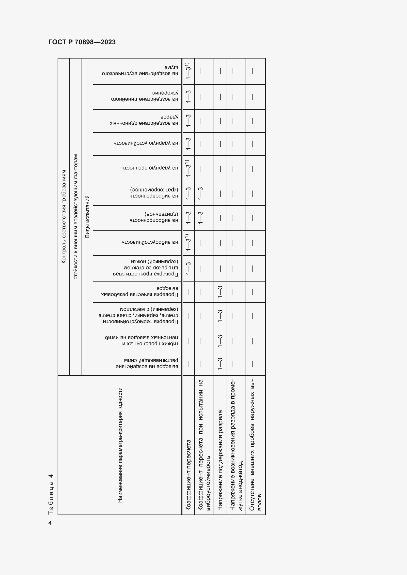 Страница 6 ГОСТ Р 70898-2023