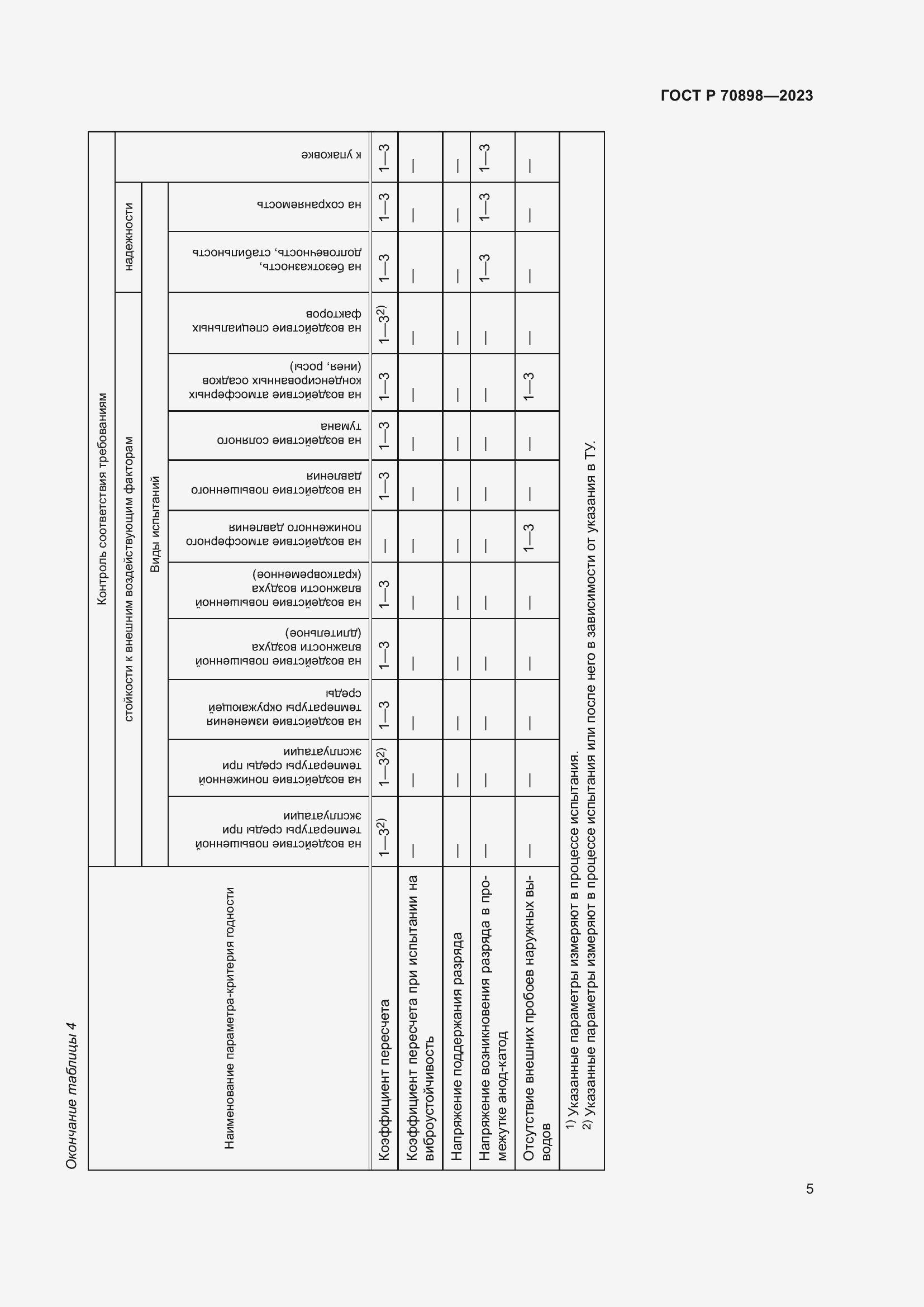 Страница 7 ГОСТ Р 70898-2023