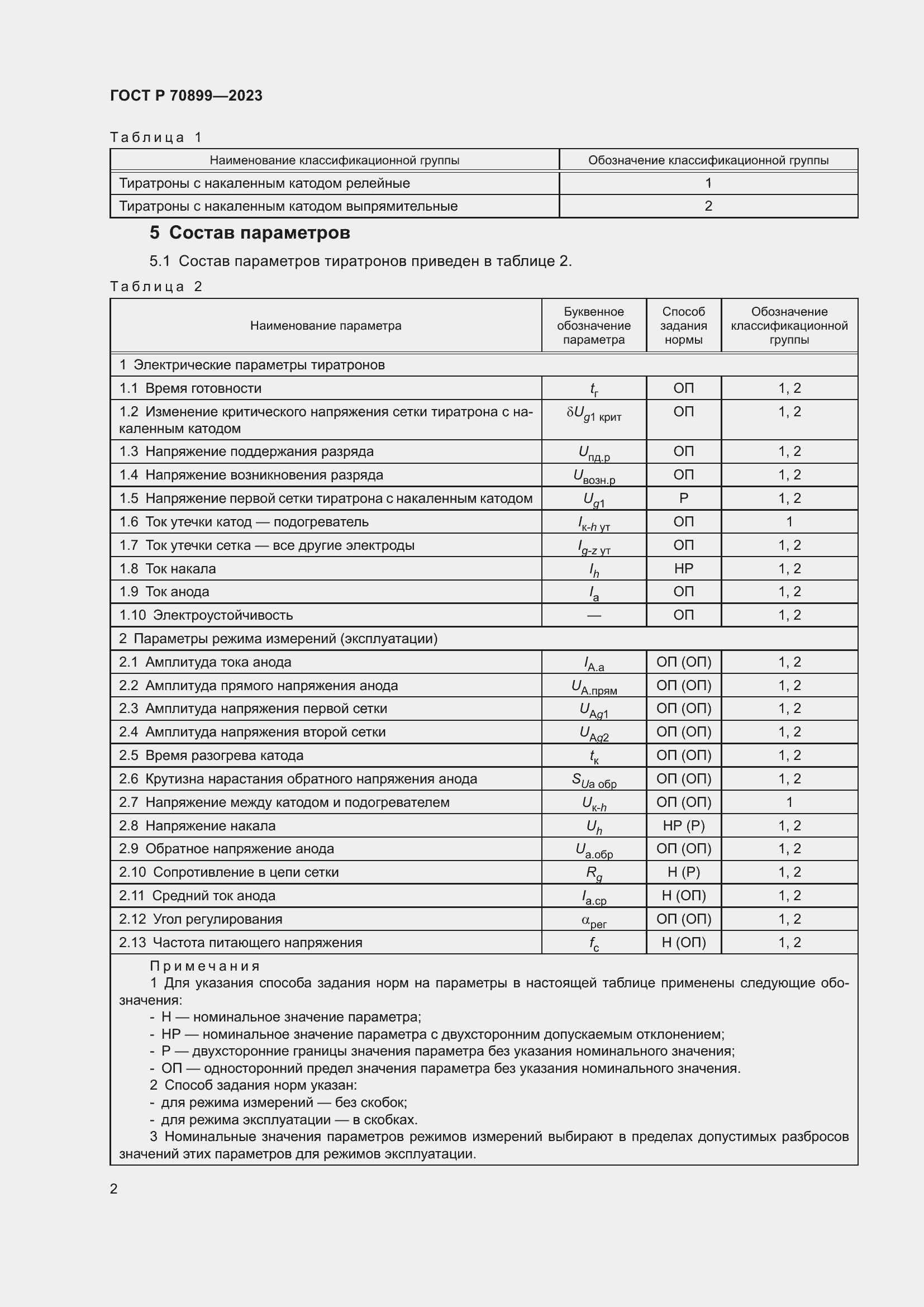 Страница 4 ГОСТ Р 70899-2023