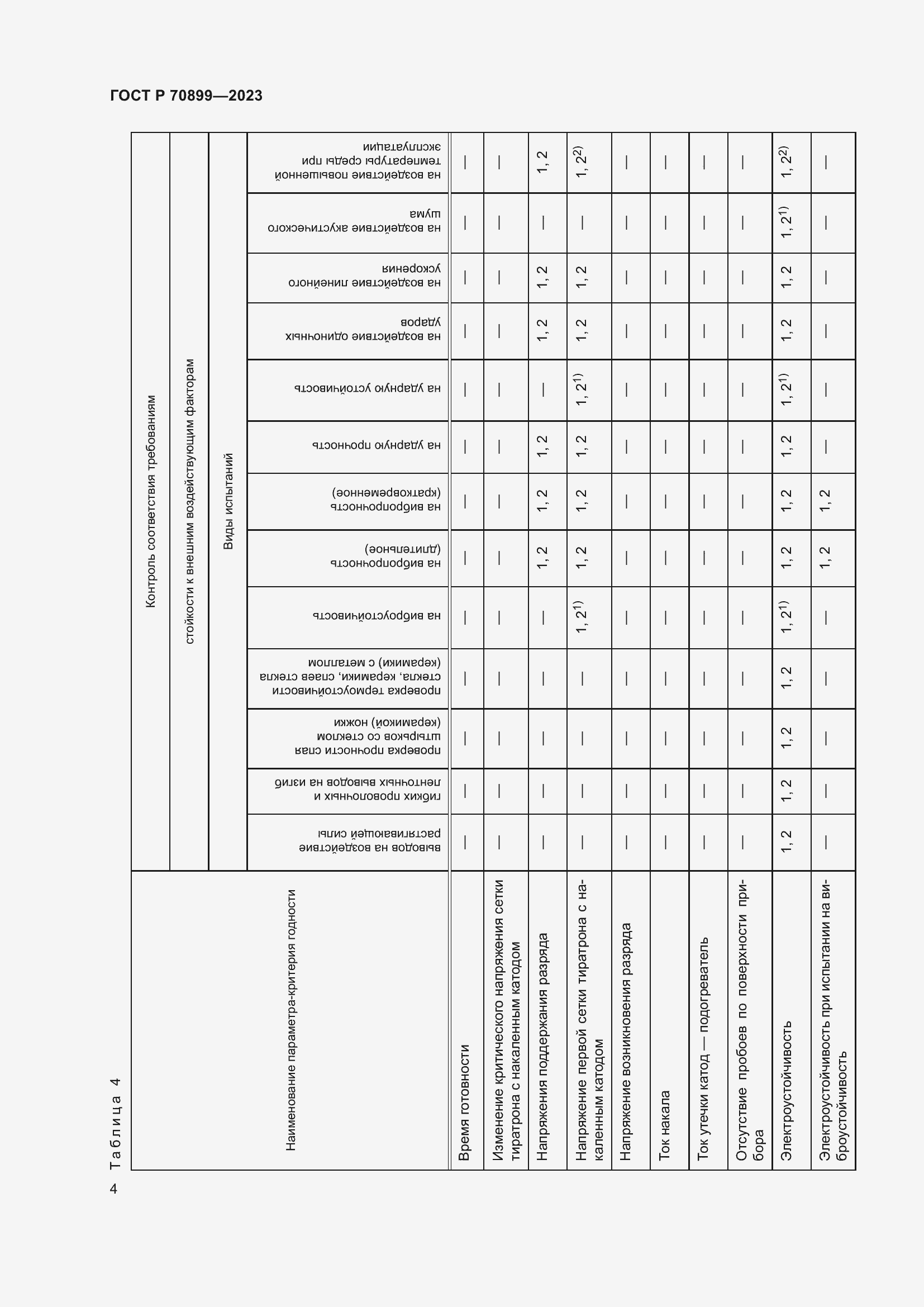 Страница 6 ГОСТ Р 70899-2023