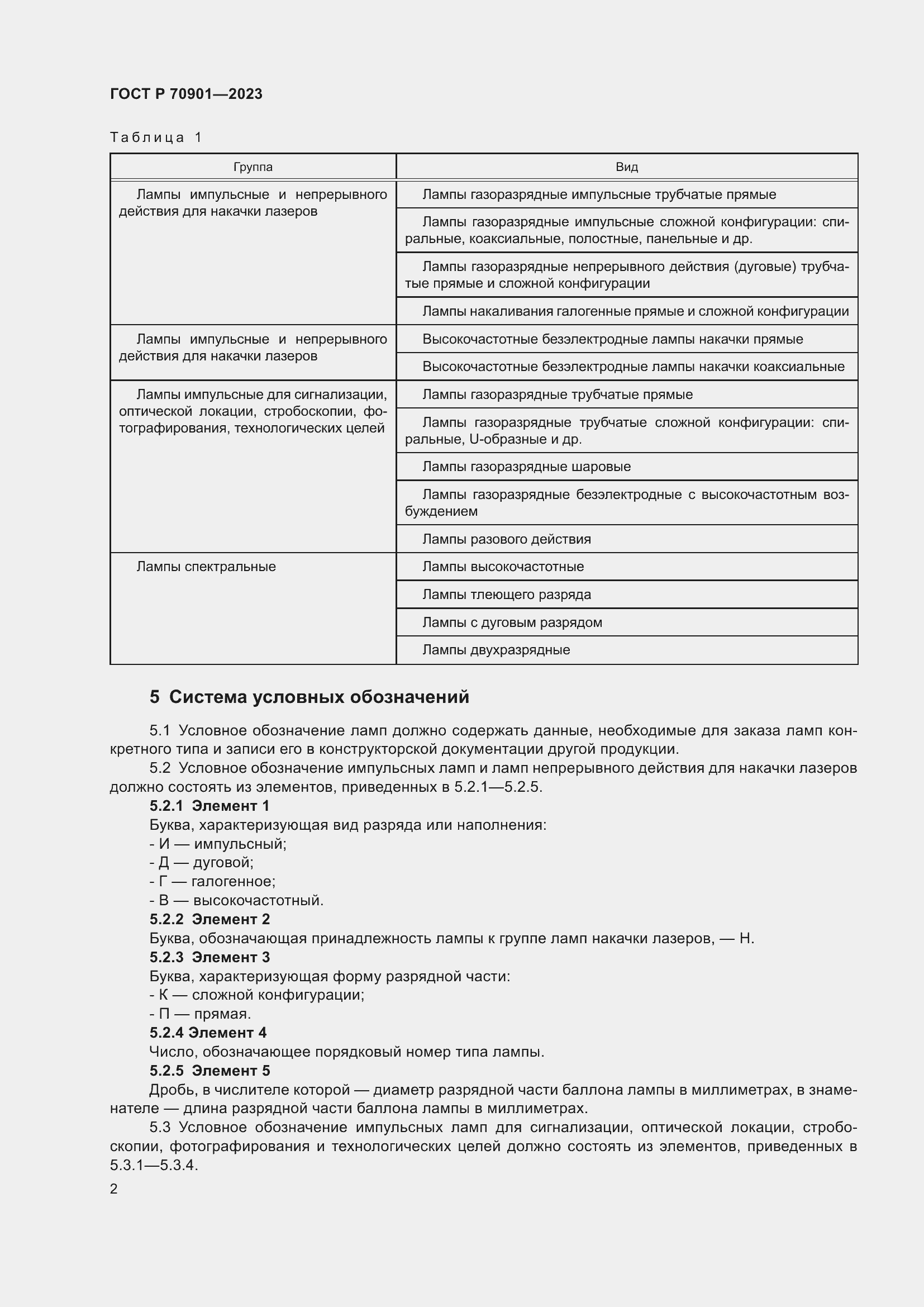 Страница 4 ГОСТ Р 70901-2023