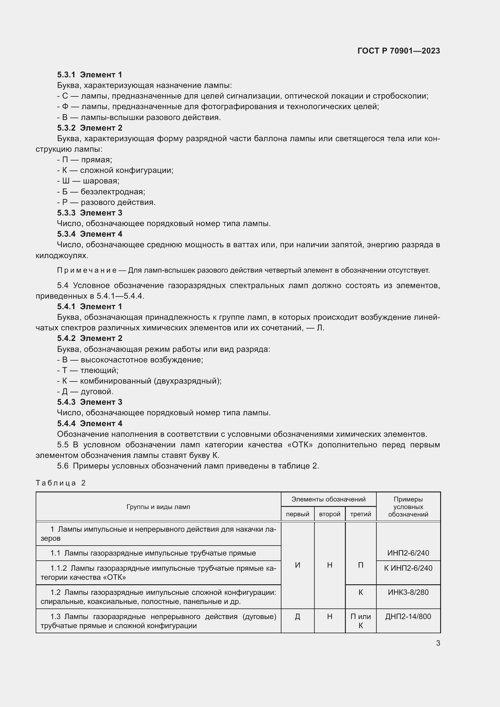 Страница 5 ГОСТ Р 70901-2023