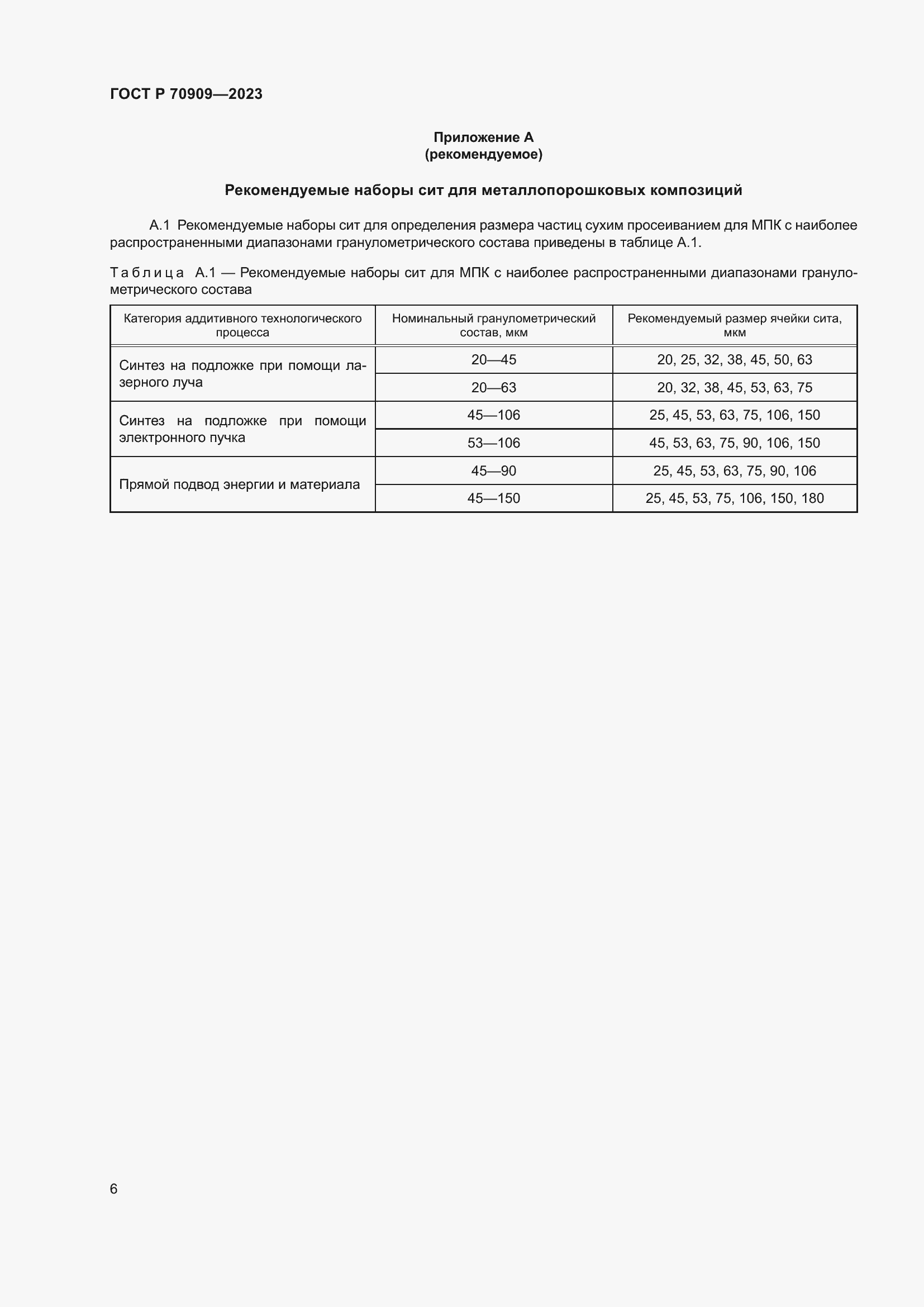 Страница 10 ГОСТ Р 70909-2023