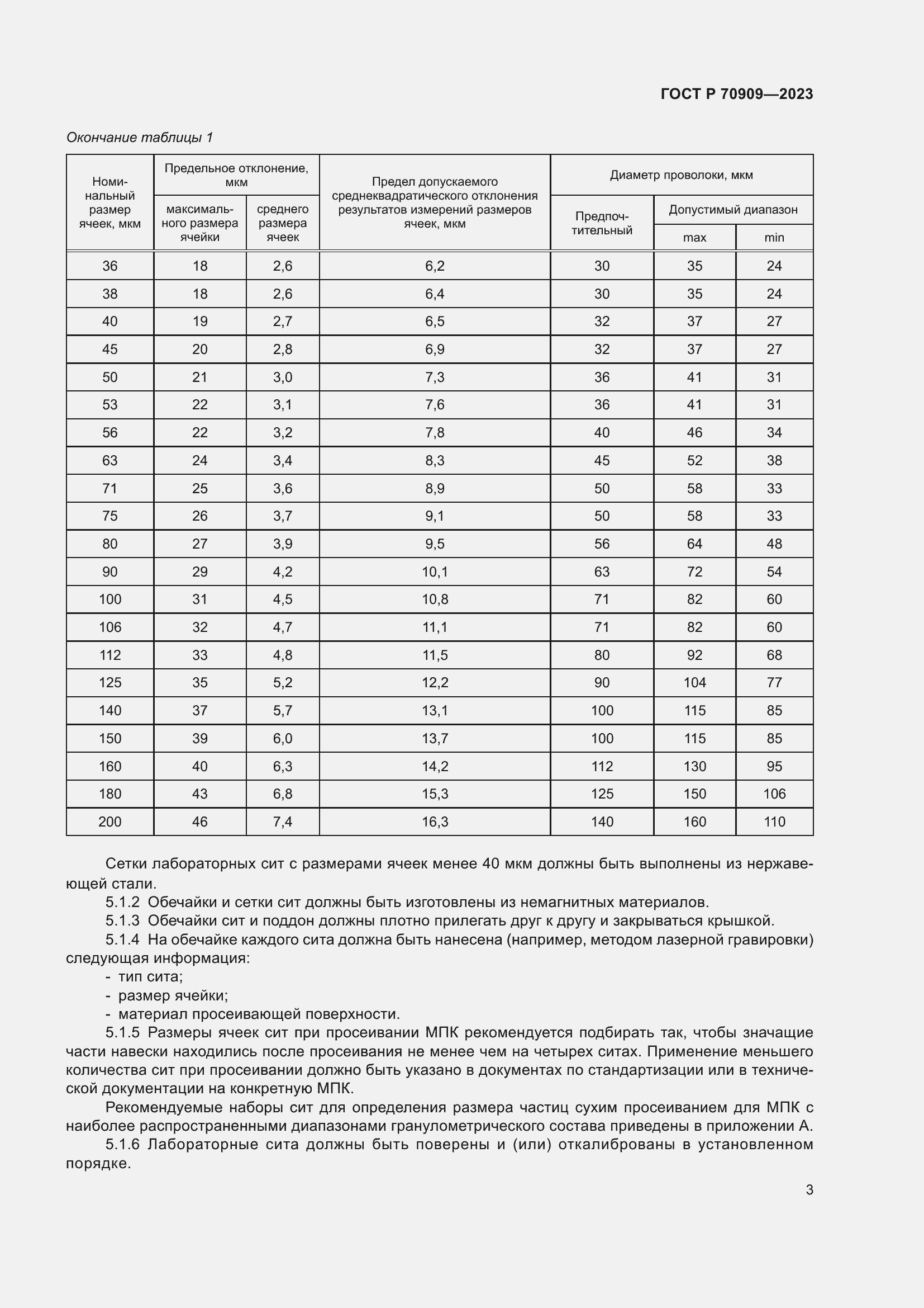 Страница 7 ГОСТ Р 70909-2023