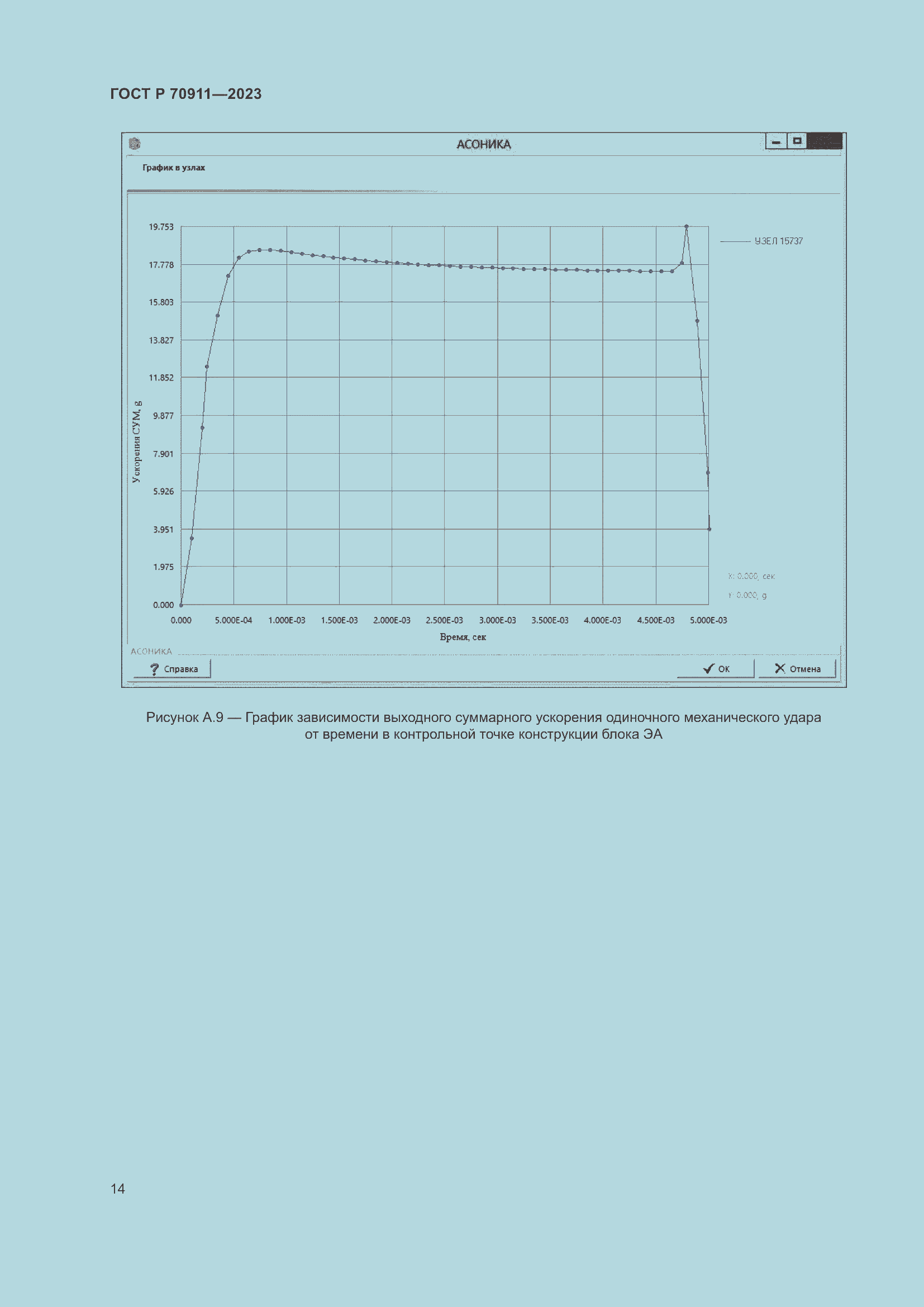 Страница 18 ГОСТ Р 70911-2023