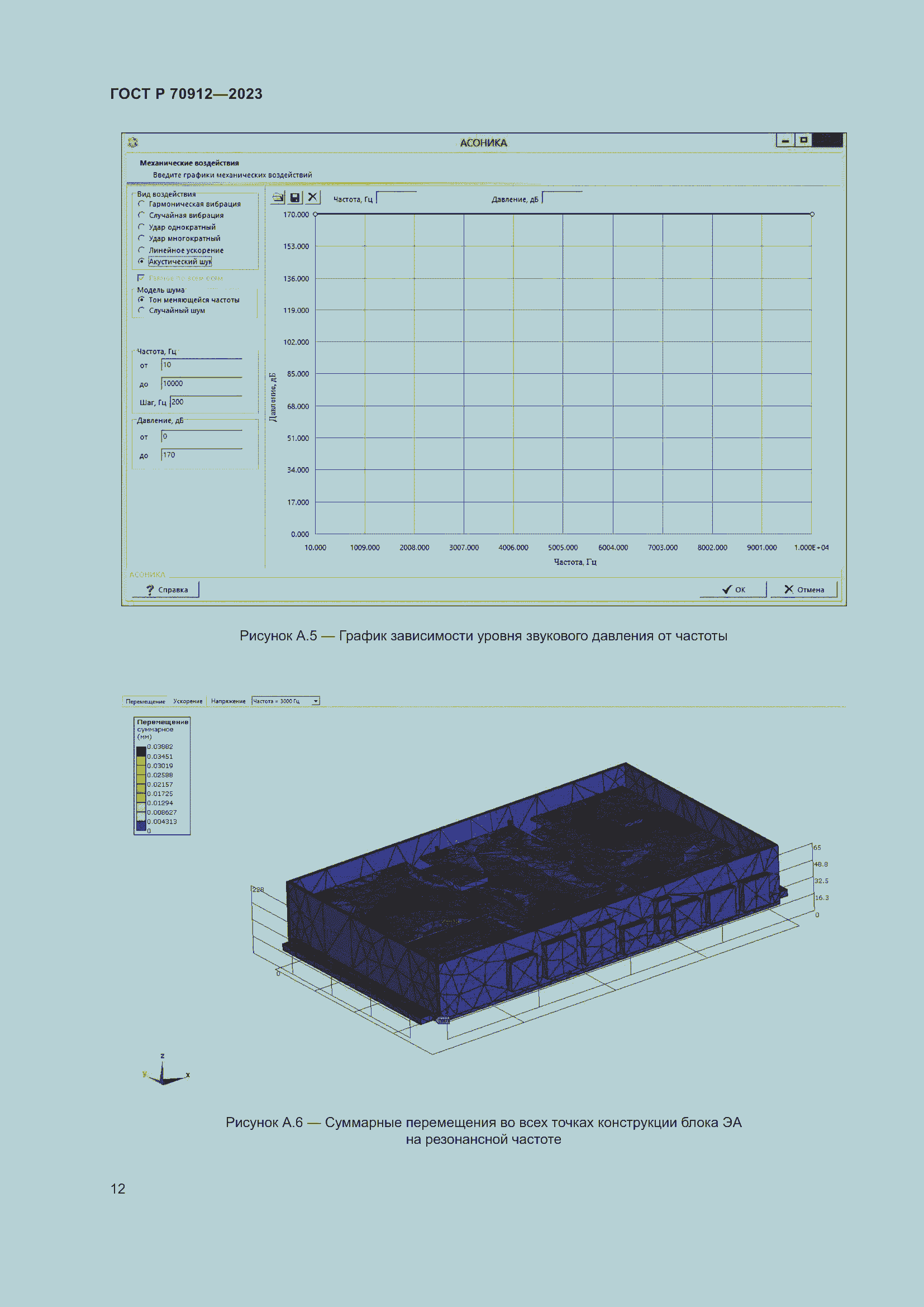Страница 16 ГОСТ Р 70912-2023