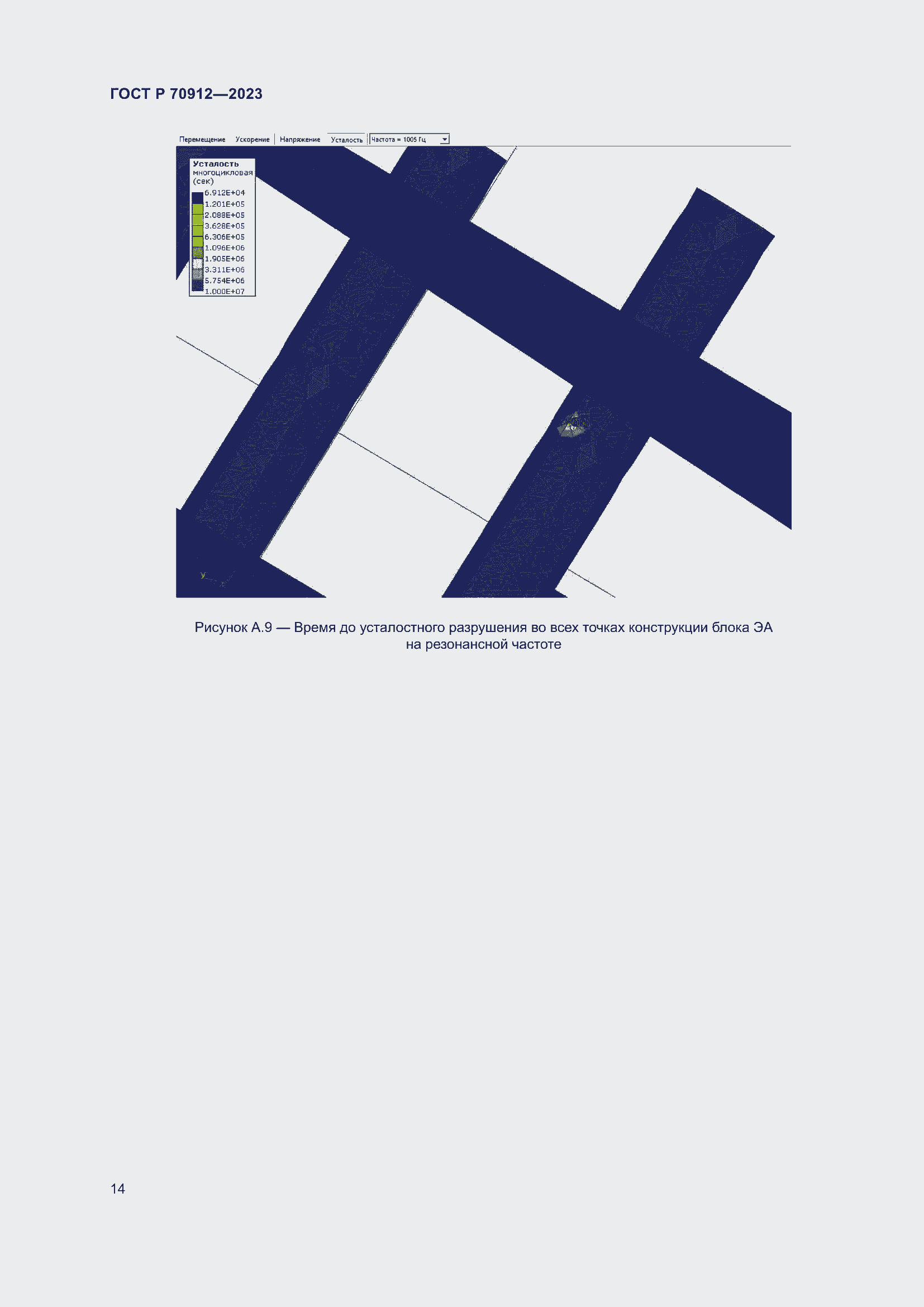 Страница 18 ГОСТ Р 70912-2023