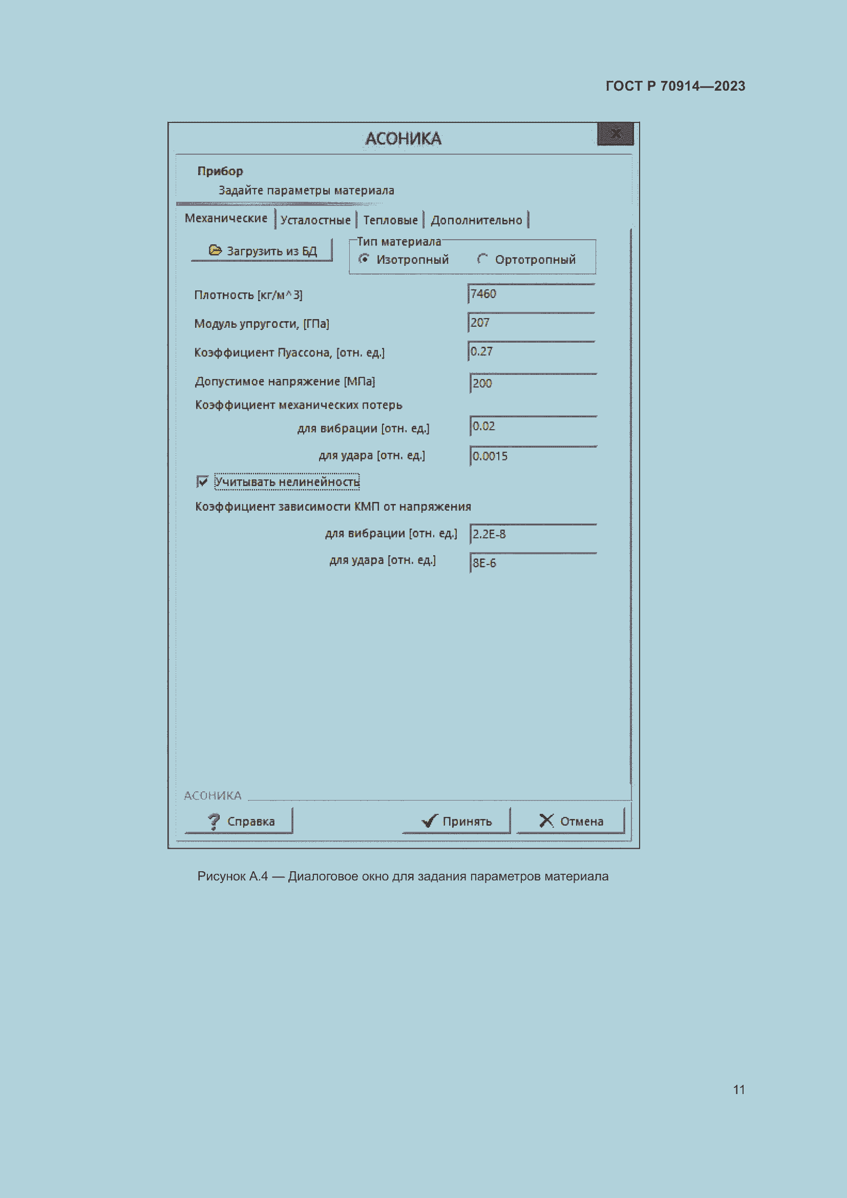 Страница 15 ГОСТ Р 70914-2023