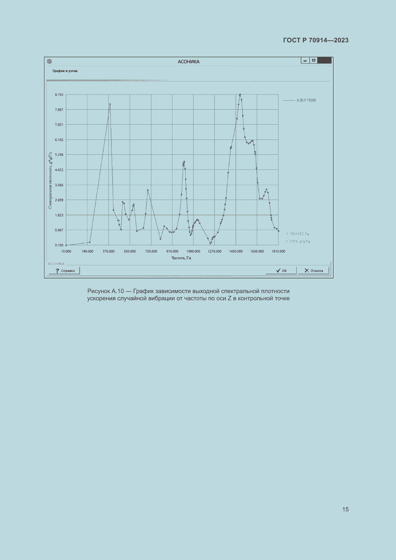 Страница 19 ГОСТ Р 70914-2023