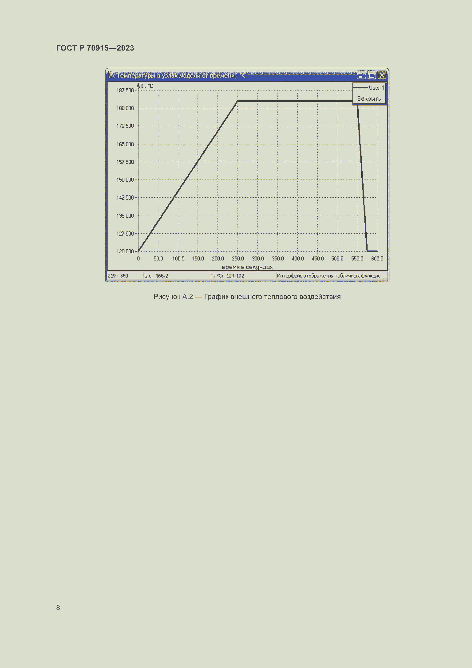 Страница 12 ГОСТ Р 70915-2023