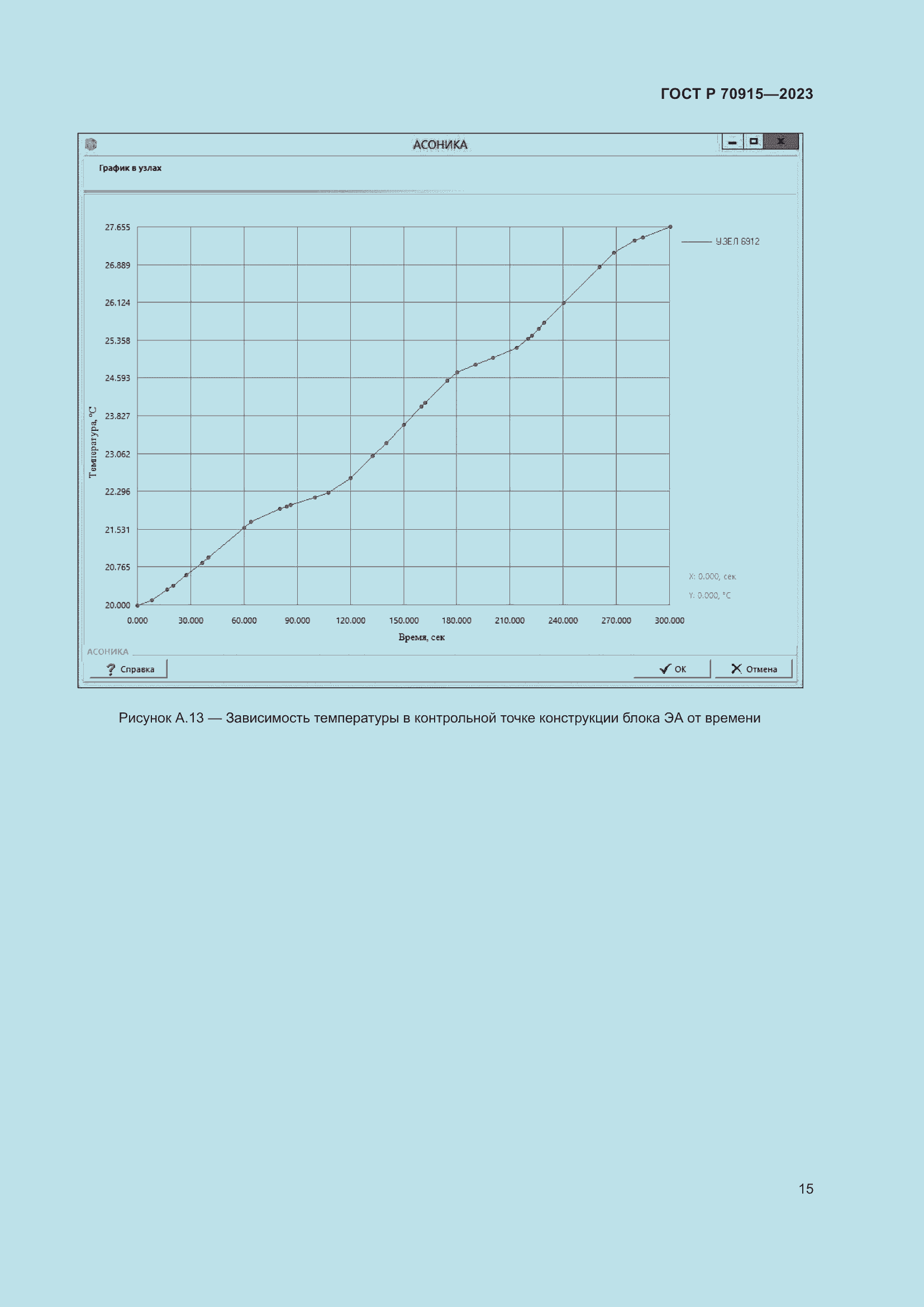 Страница 19 ГОСТ Р 70915-2023