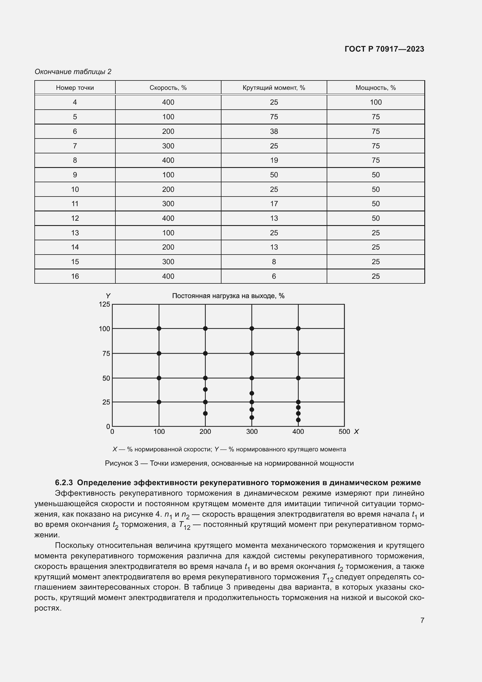 Страница 11 ГОСТ Р 70917-2023
