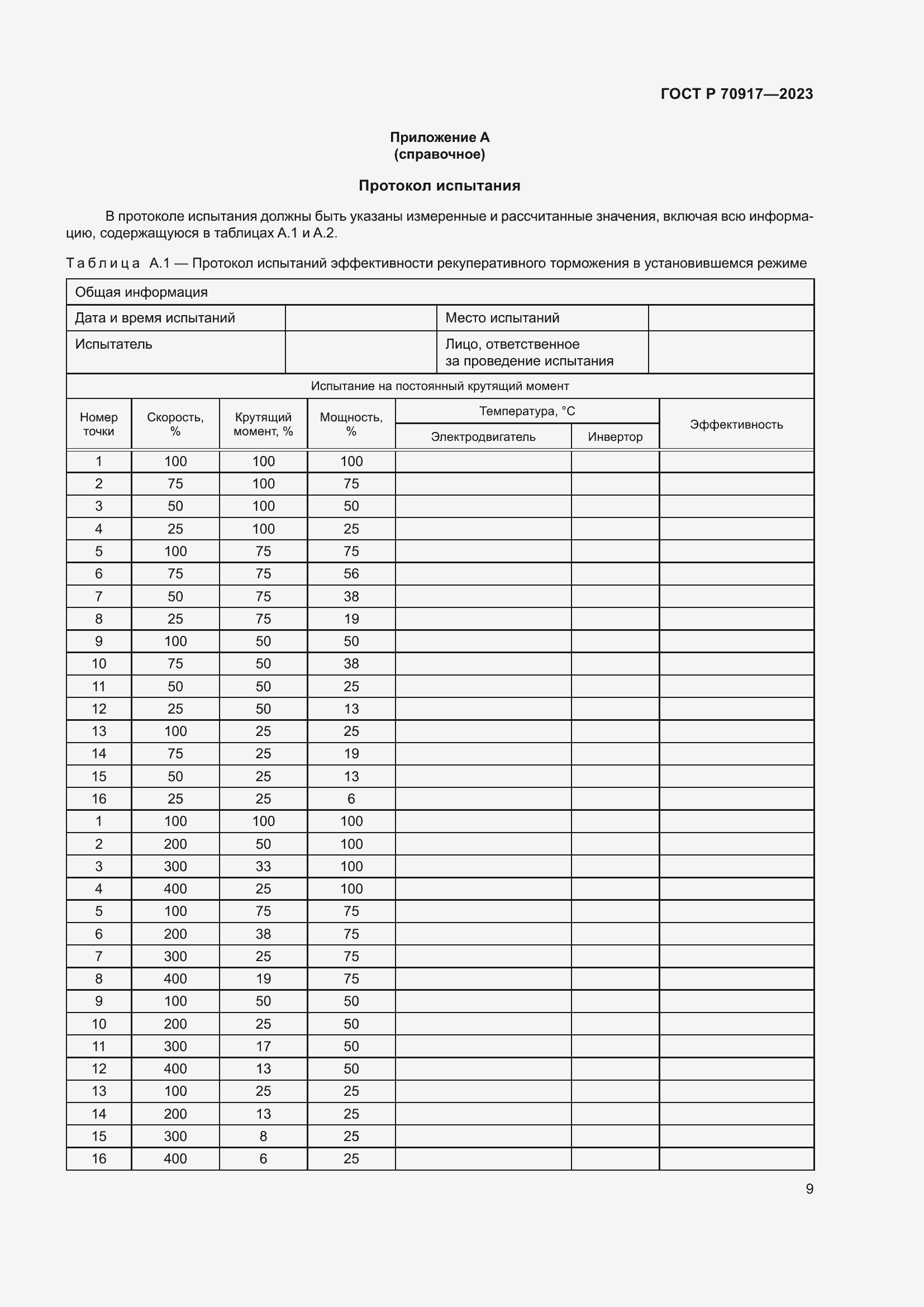 Страница 13 ГОСТ Р 70917-2023