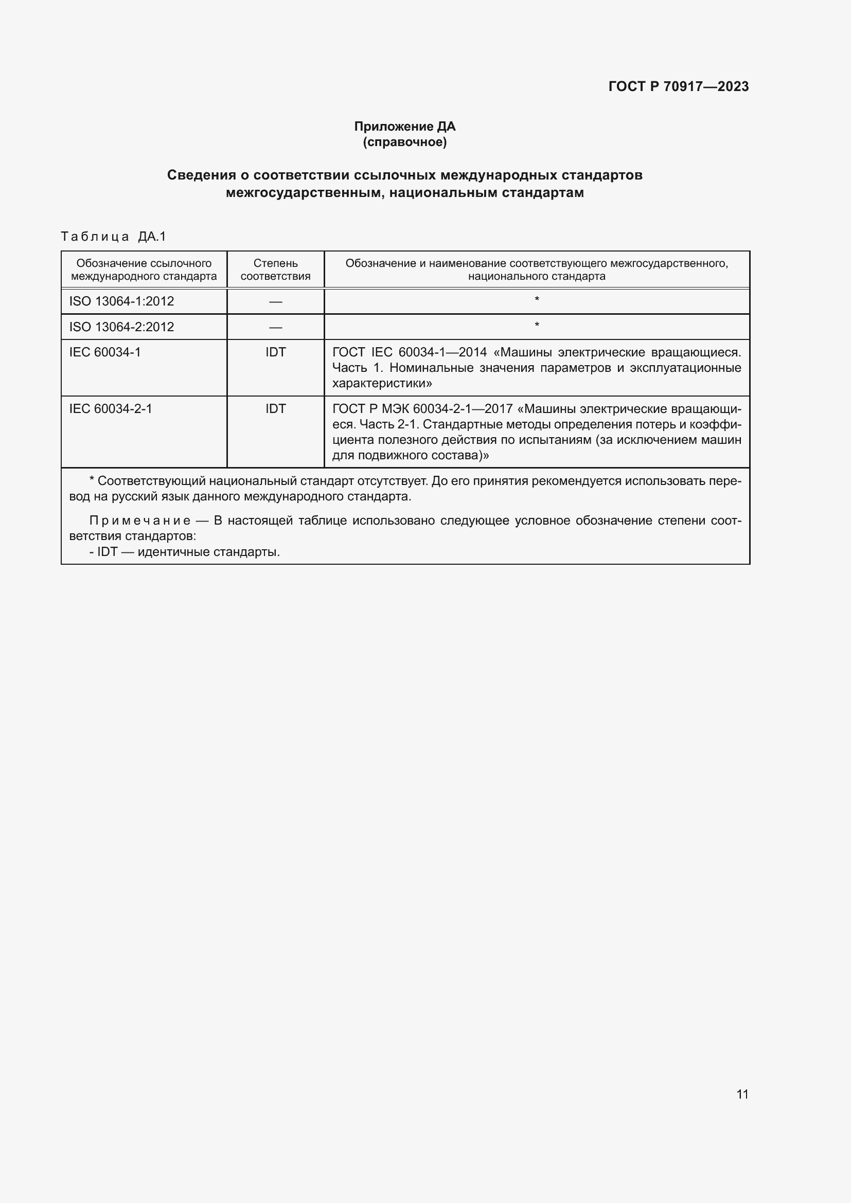 Страница 15 ГОСТ Р 70917-2023