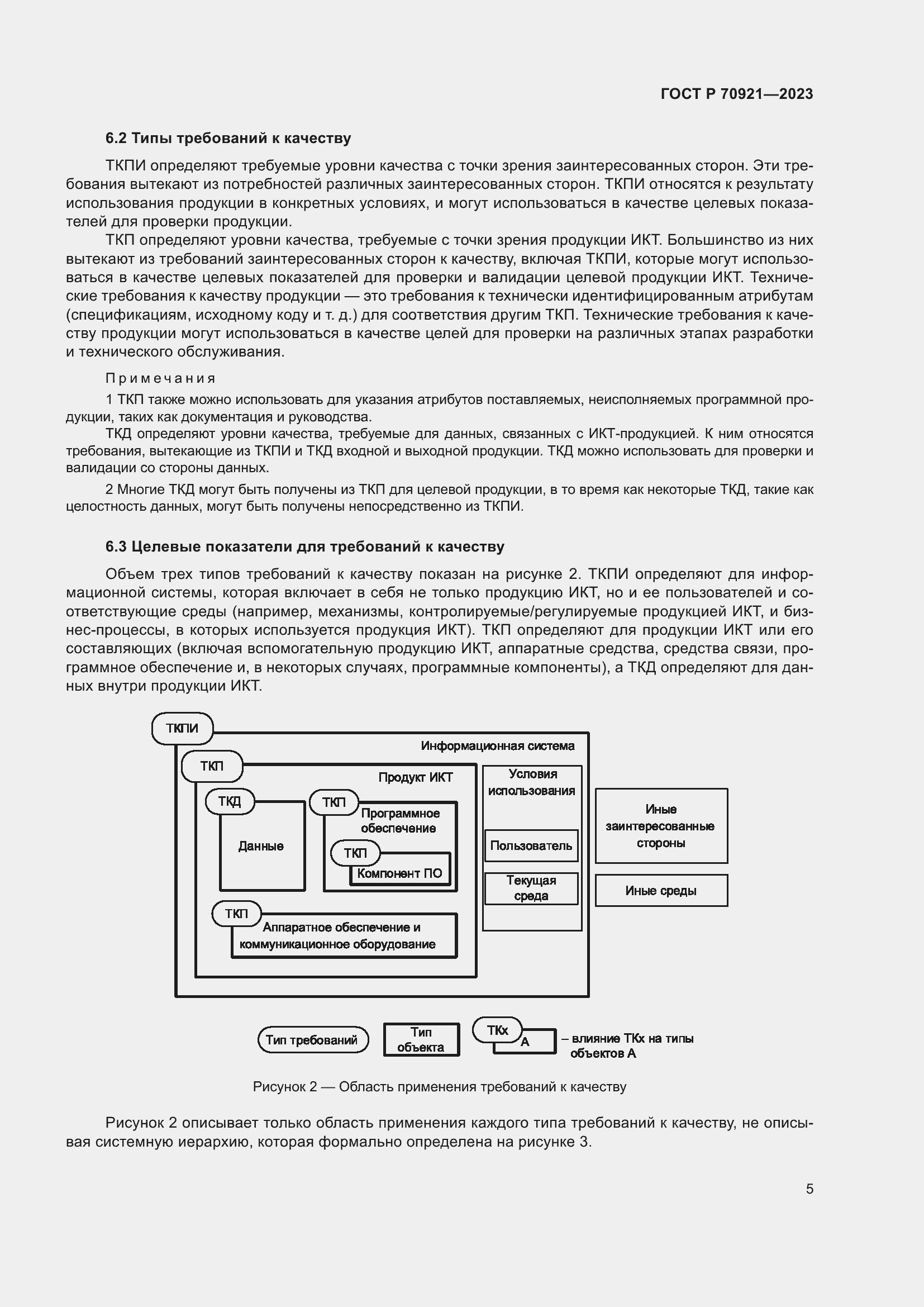 Страница 11 ГОСТ Р 70921-2023