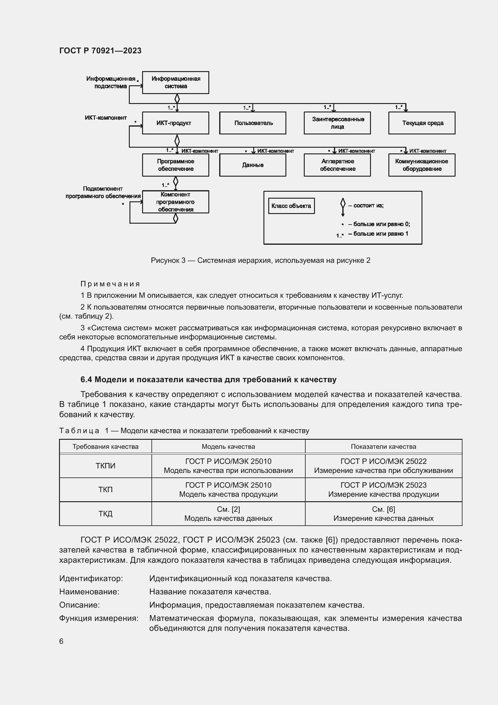 Страница 12 ГОСТ Р 70921-2023