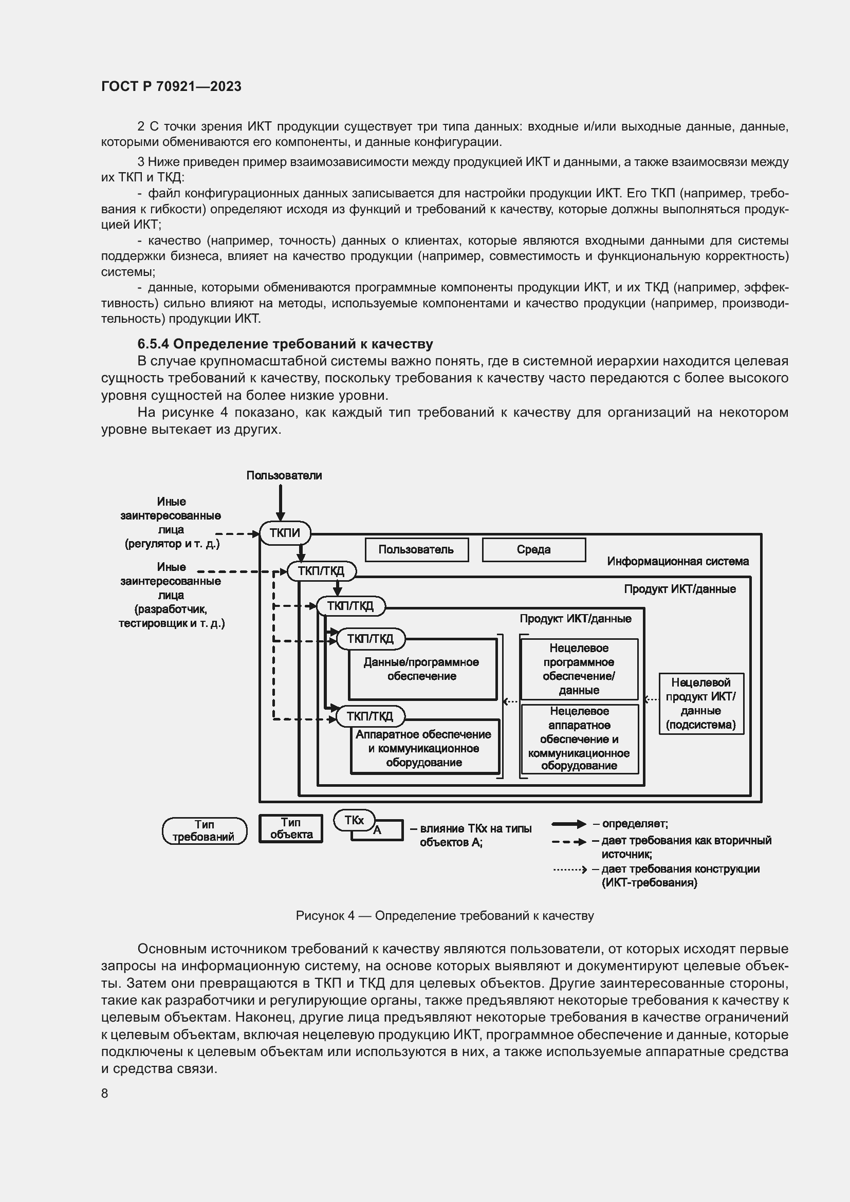 Страница 14 ГОСТ Р 70921-2023