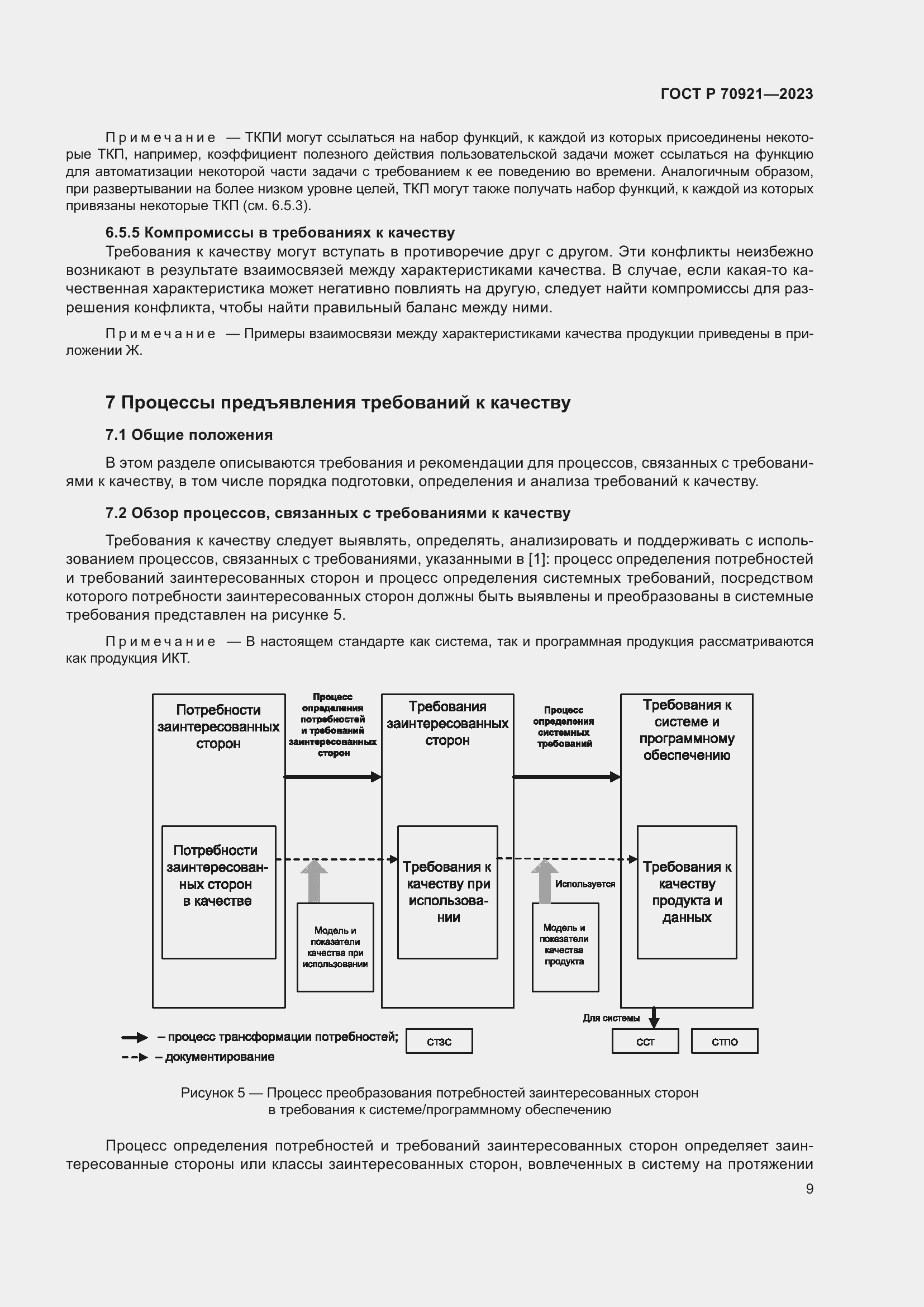 Страница 15 ГОСТ Р 70921-2023
