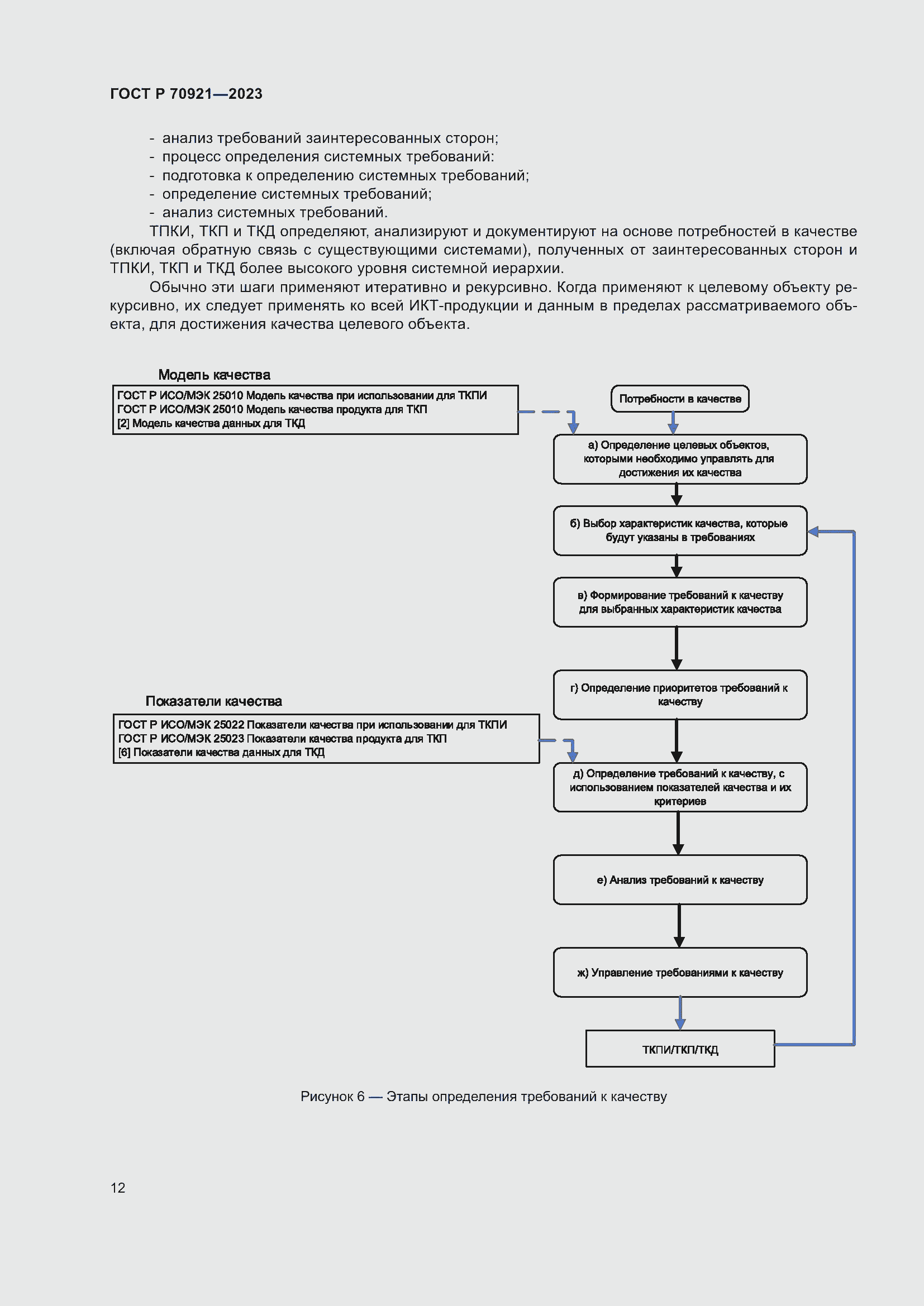 Страница 18 ГОСТ Р 70921-2023