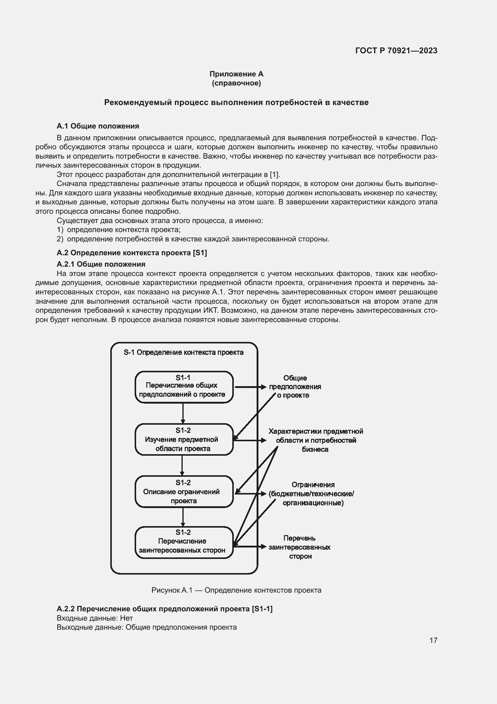 Страница 23 ГОСТ Р 70921-2023