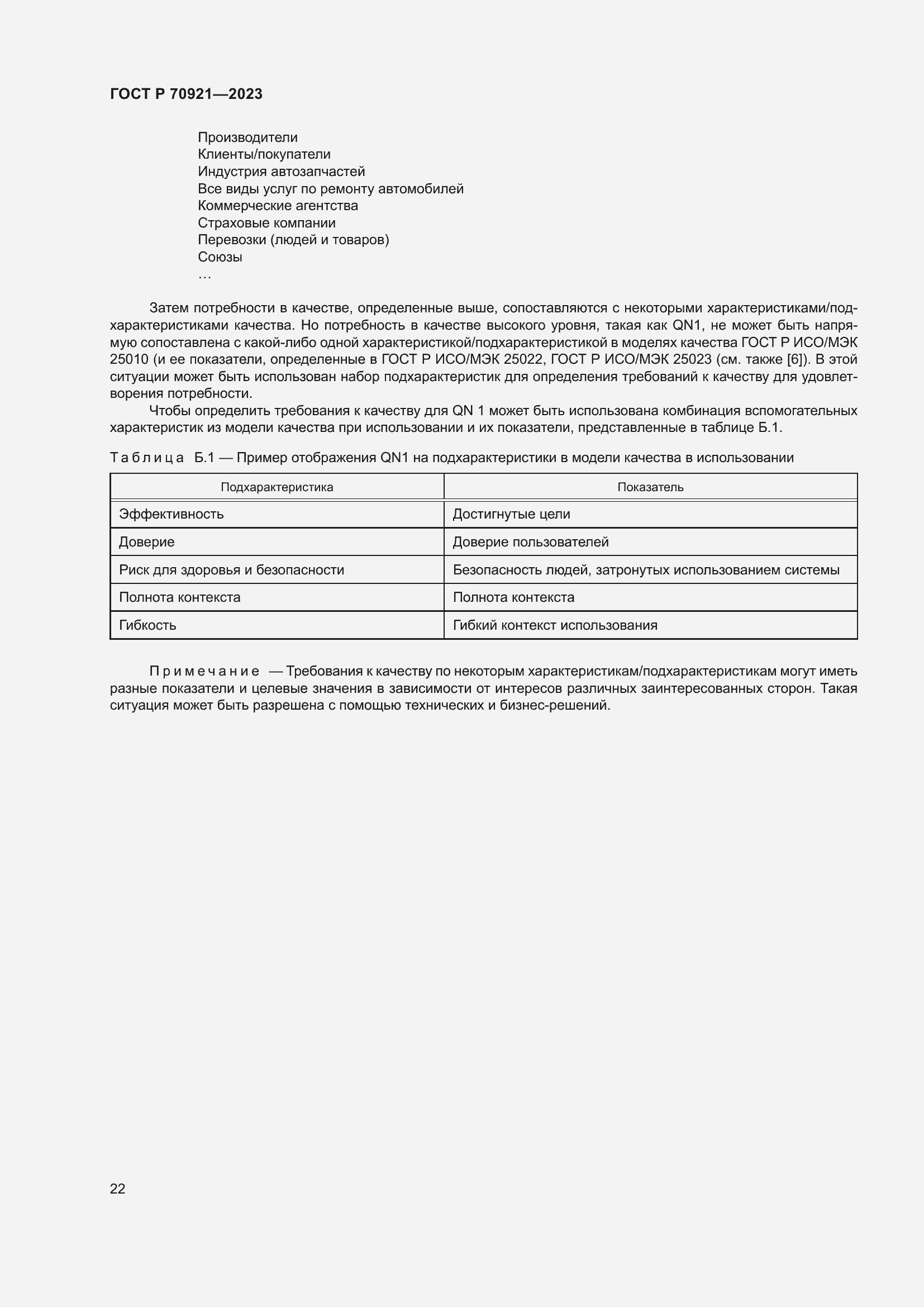 Страница 28 ГОСТ Р 70921-2023