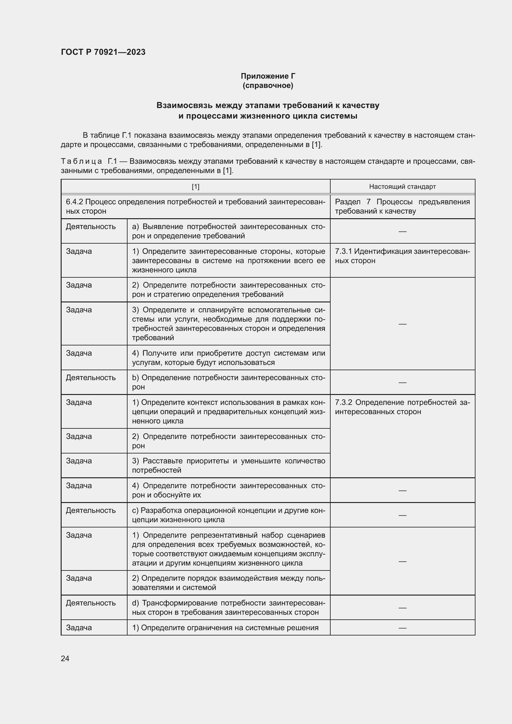 Страница 30 ГОСТ Р 70921-2023