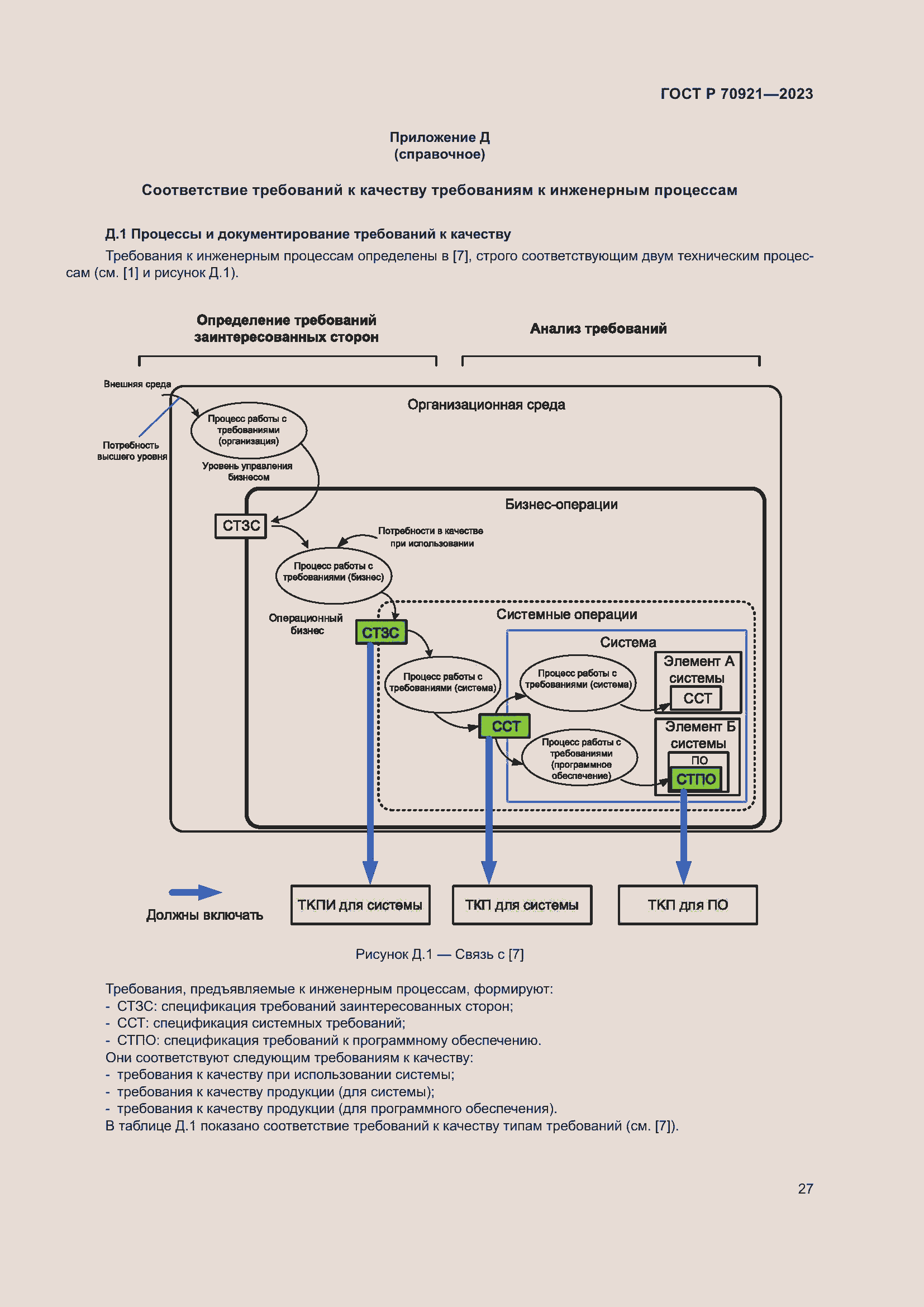 Страница 33 ГОСТ Р 70921-2023