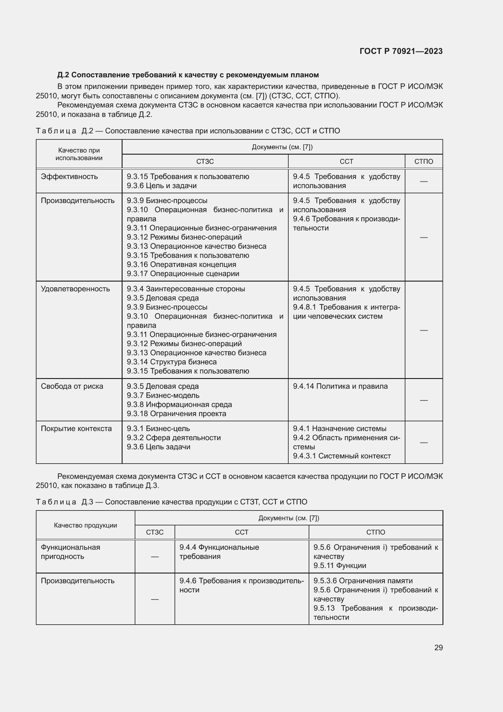 Страница 35 ГОСТ Р 70921-2023