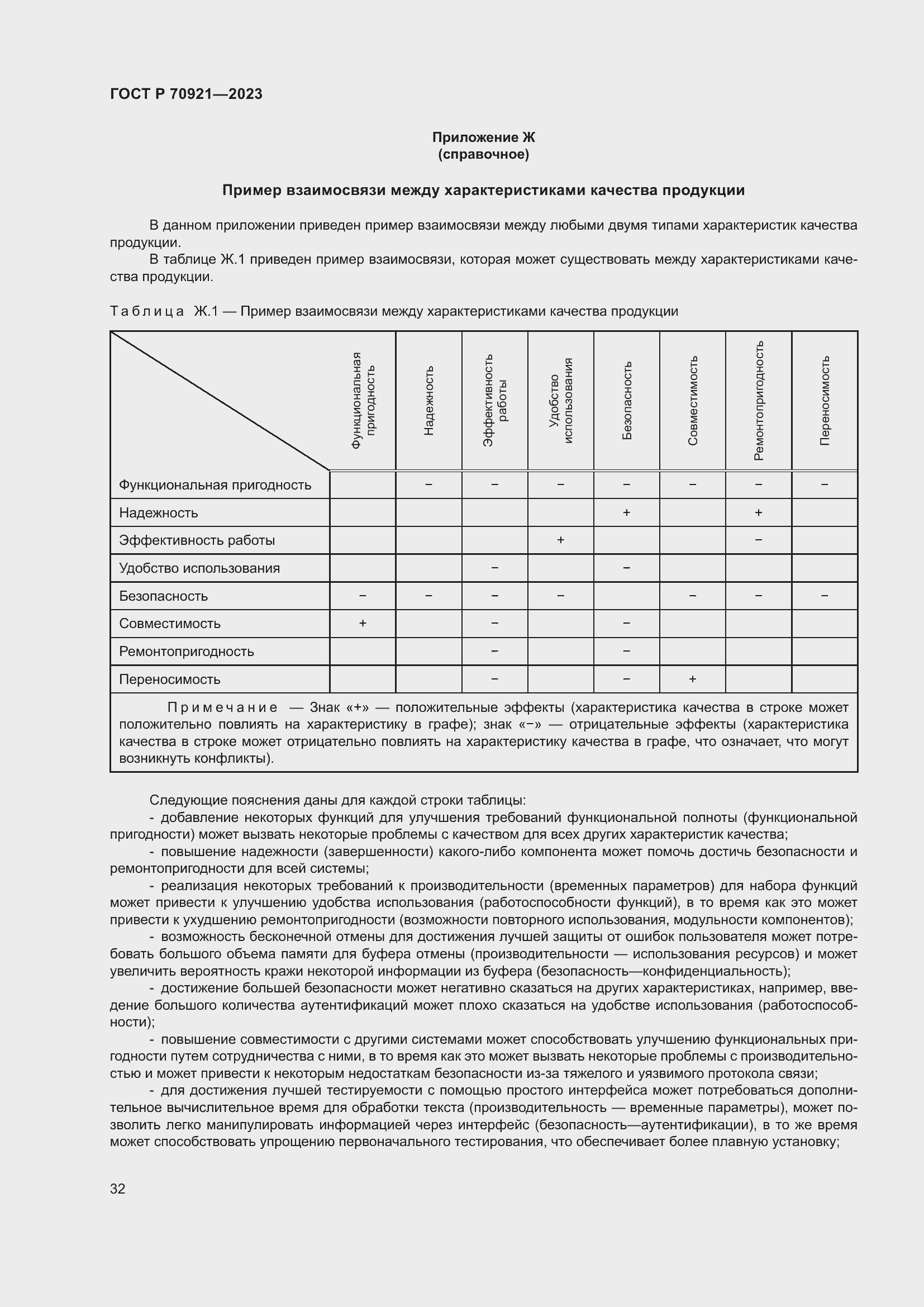 Страница 38 ГОСТ Р 70921-2023