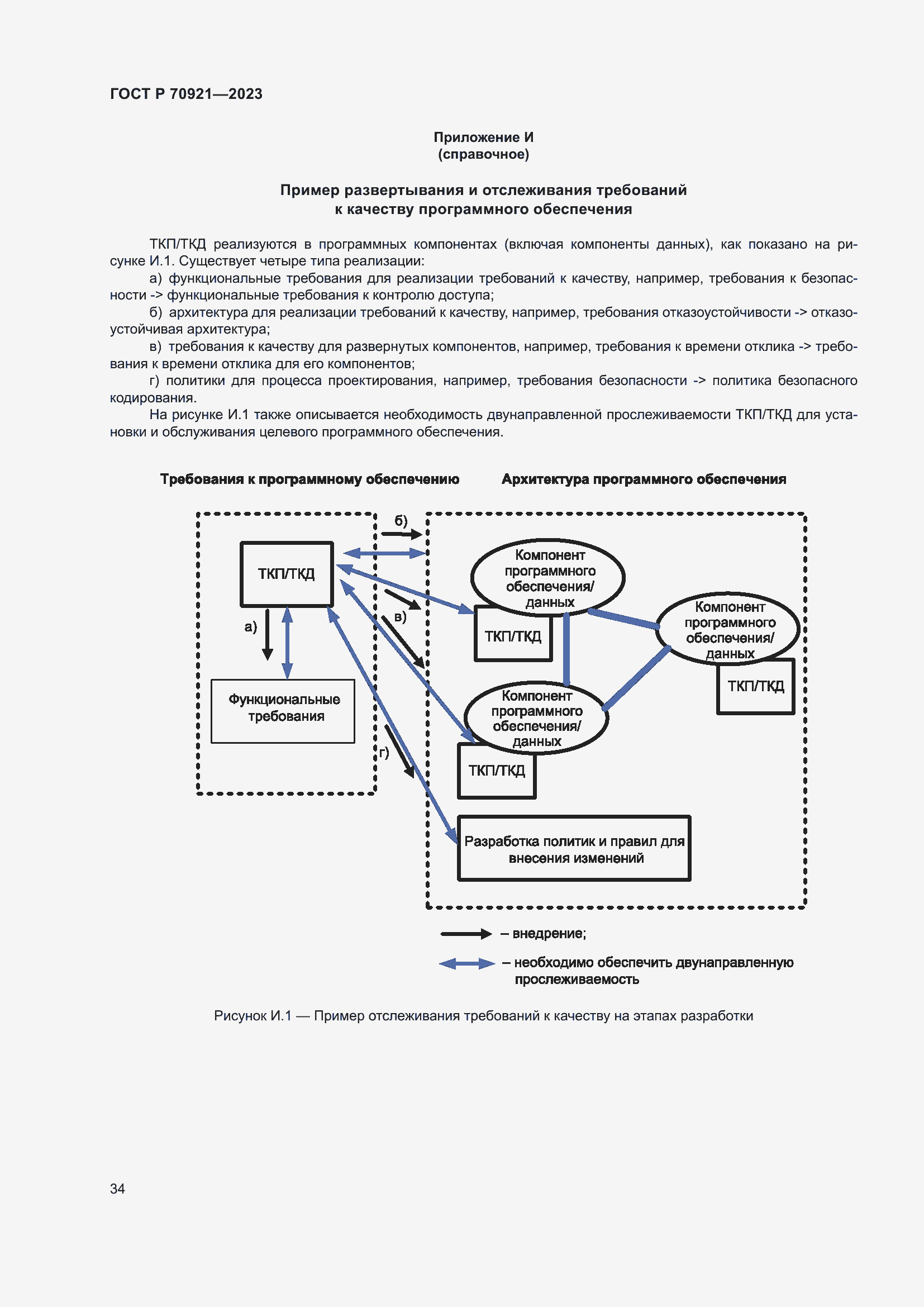 Страница 40 ГОСТ Р 70921-2023
