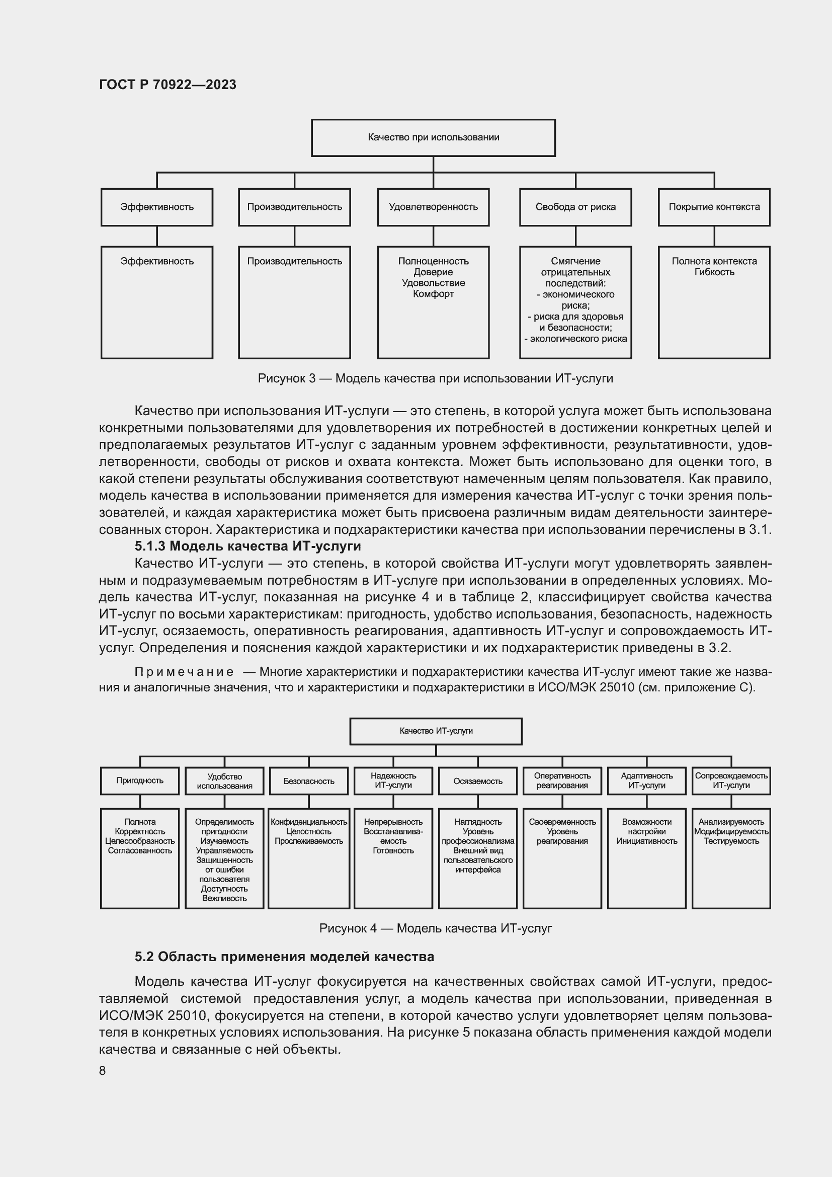 Страница 14 ГОСТ Р 70922-2023