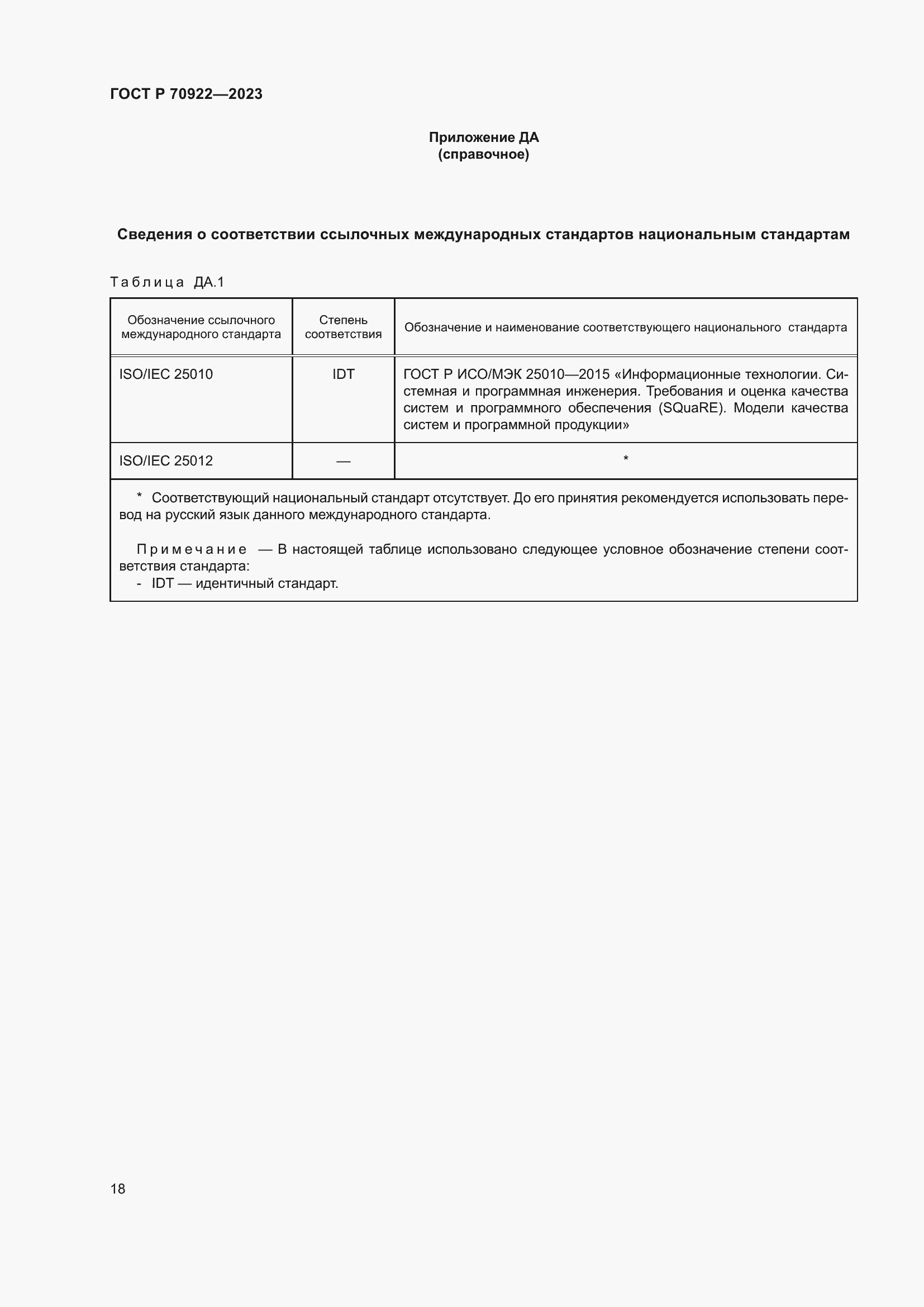 Страница 24 ГОСТ Р 70922-2023