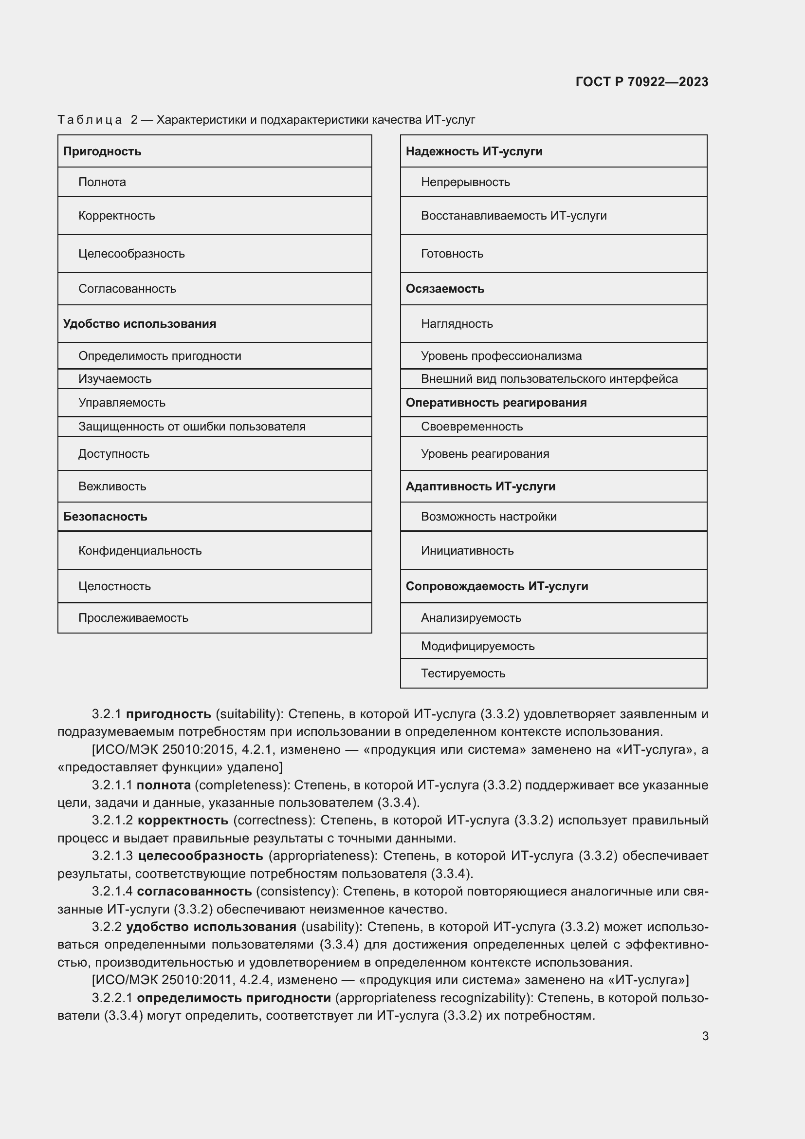 Страница 9 ГОСТ Р 70922-2023