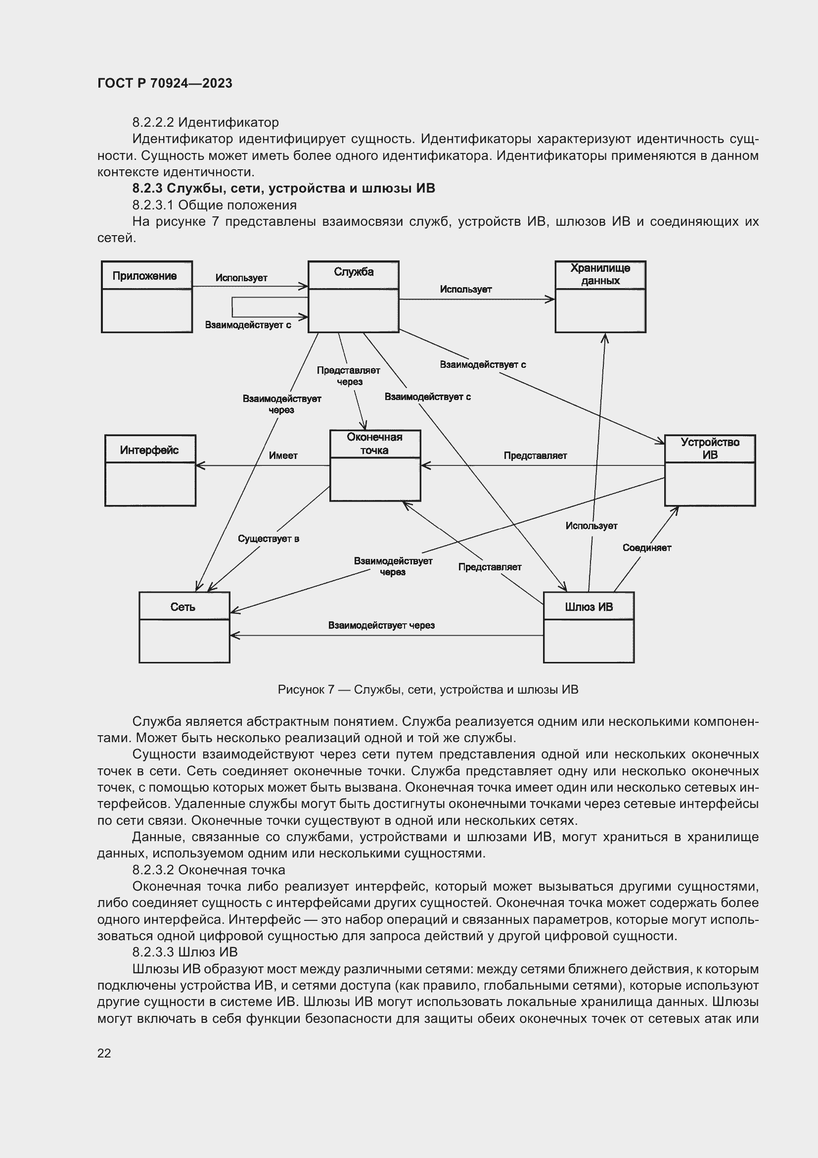 Страница 28 ГОСТ Р 70924-2023